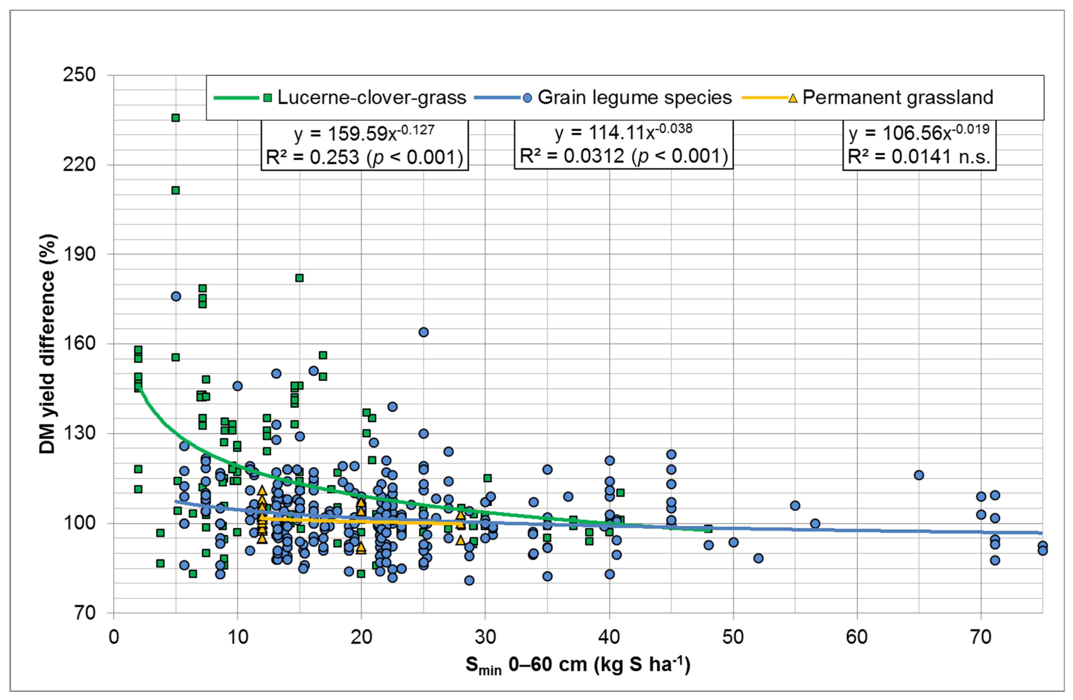 Agronomy 14 02975 g001 Agronomy 14 02975 g001