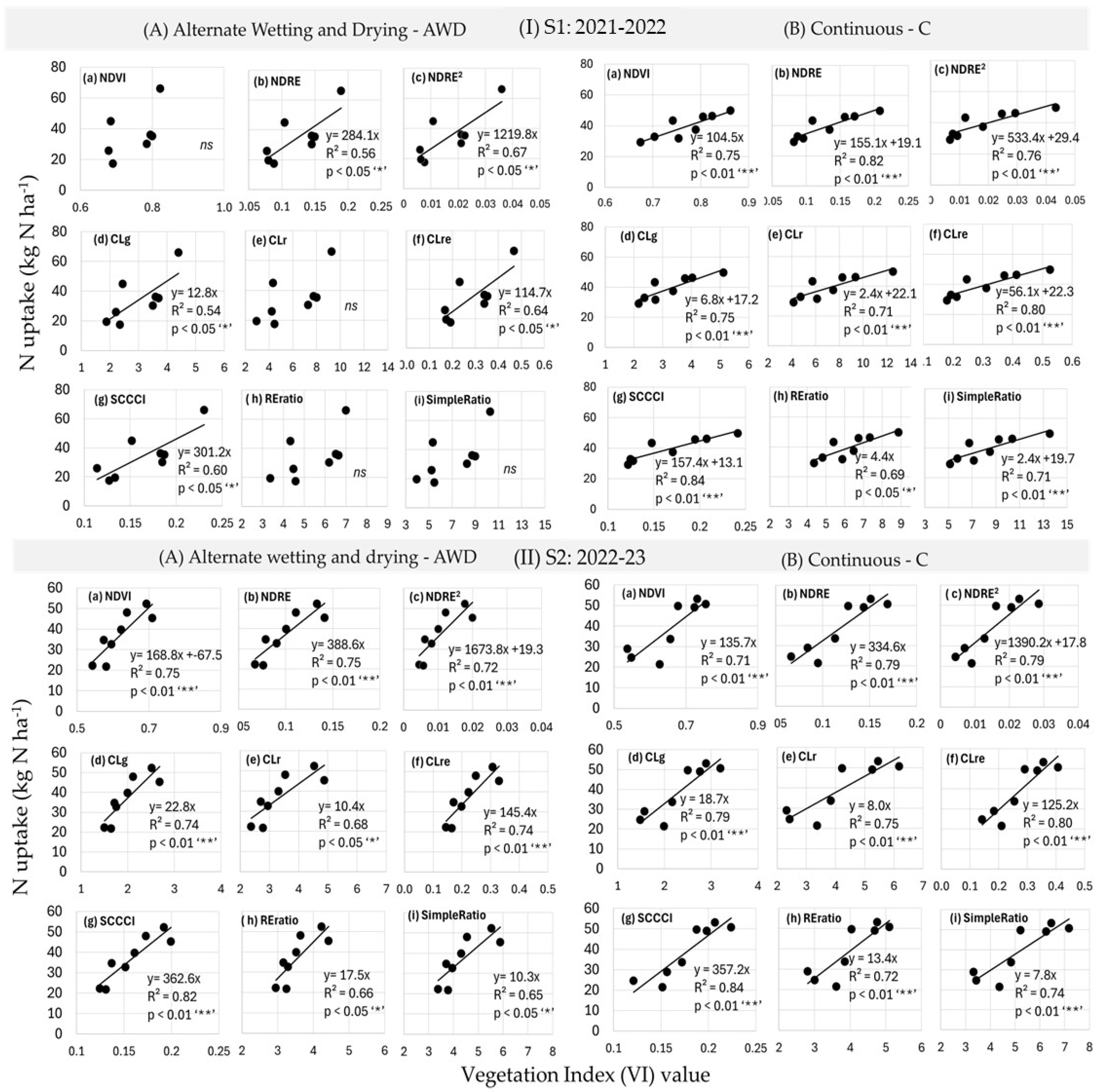 Agronomy 14 02976 g005