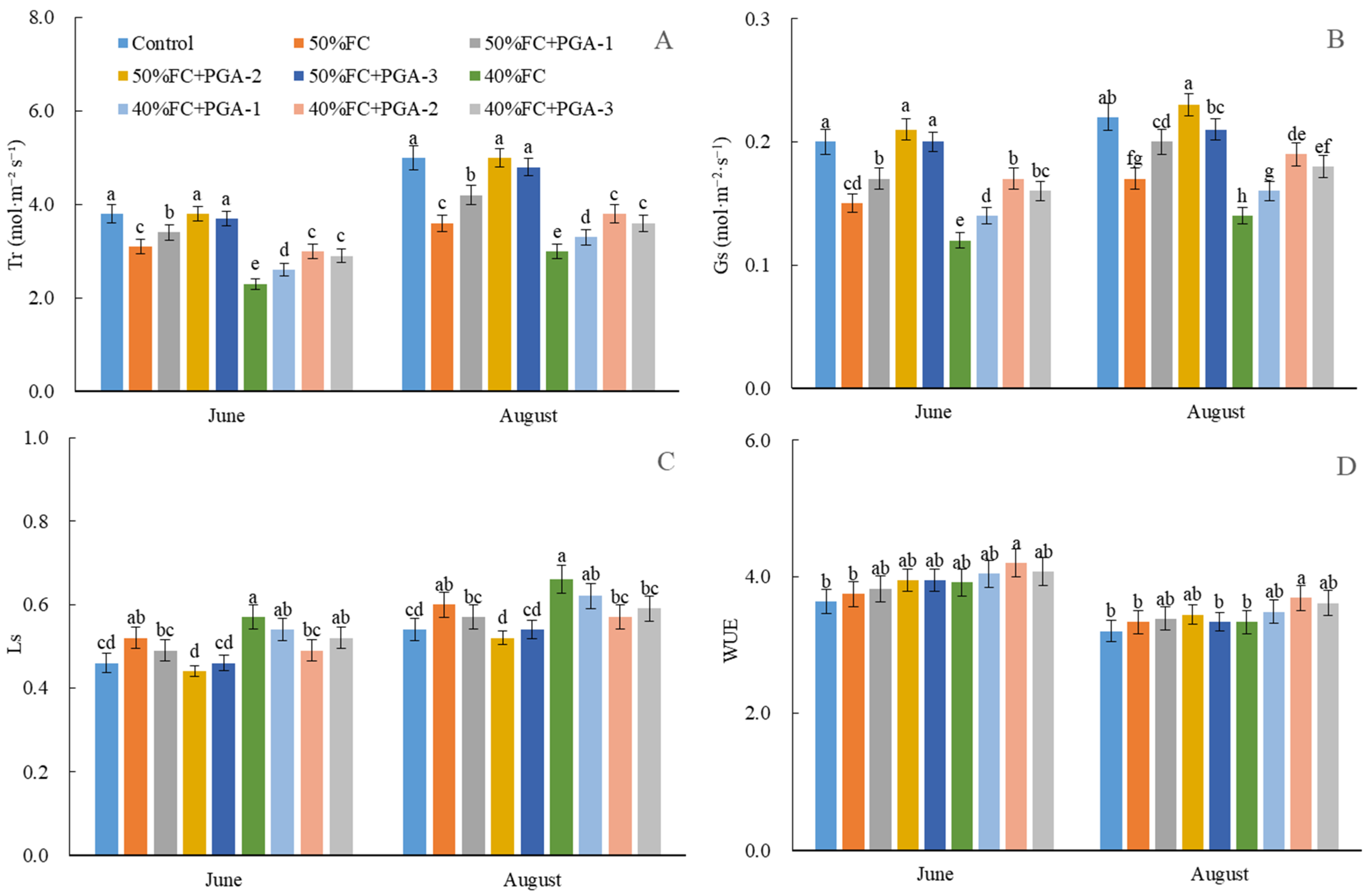 Agronomy 14 02977 g002