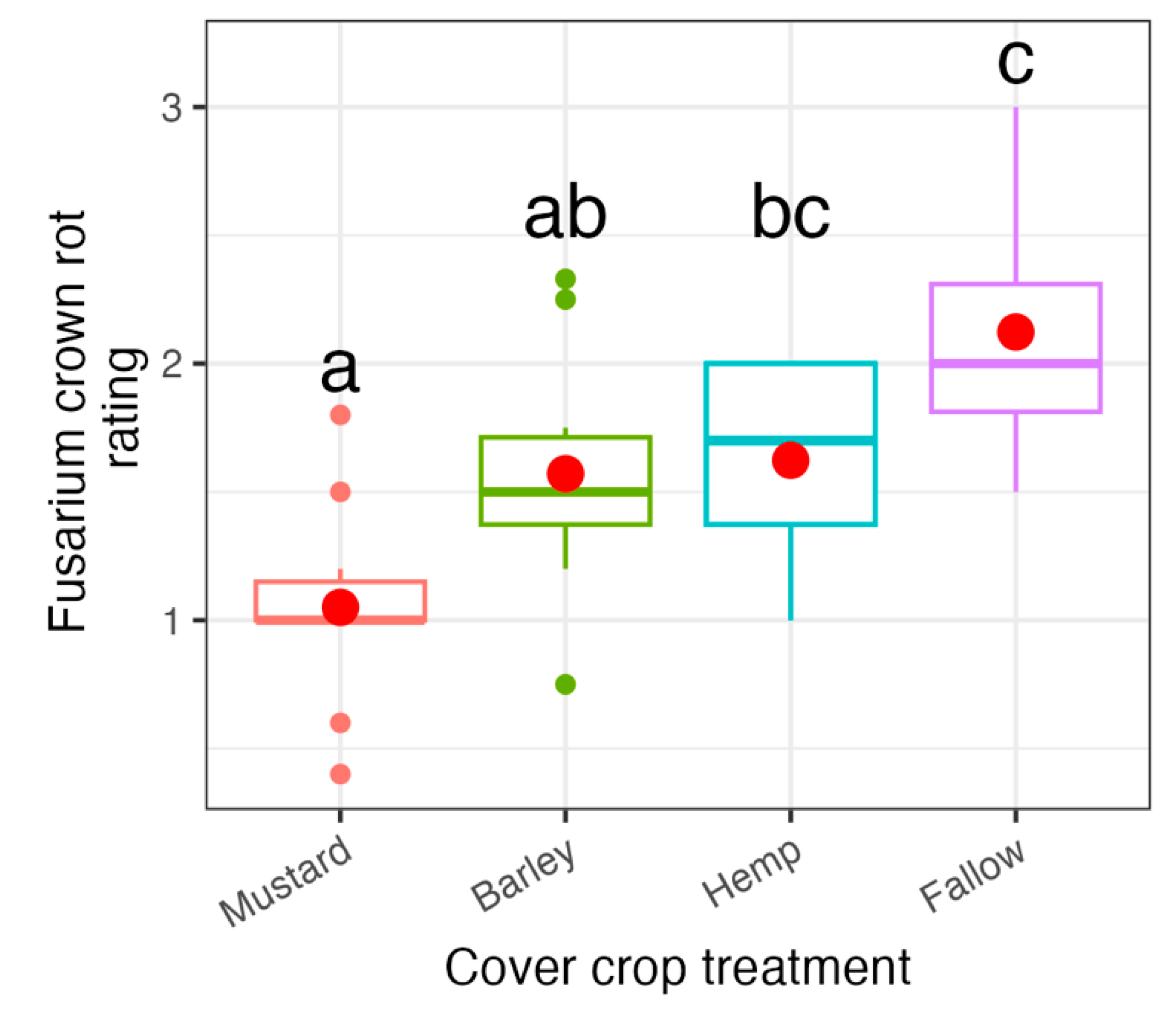 Agronomy 14 02978 g001