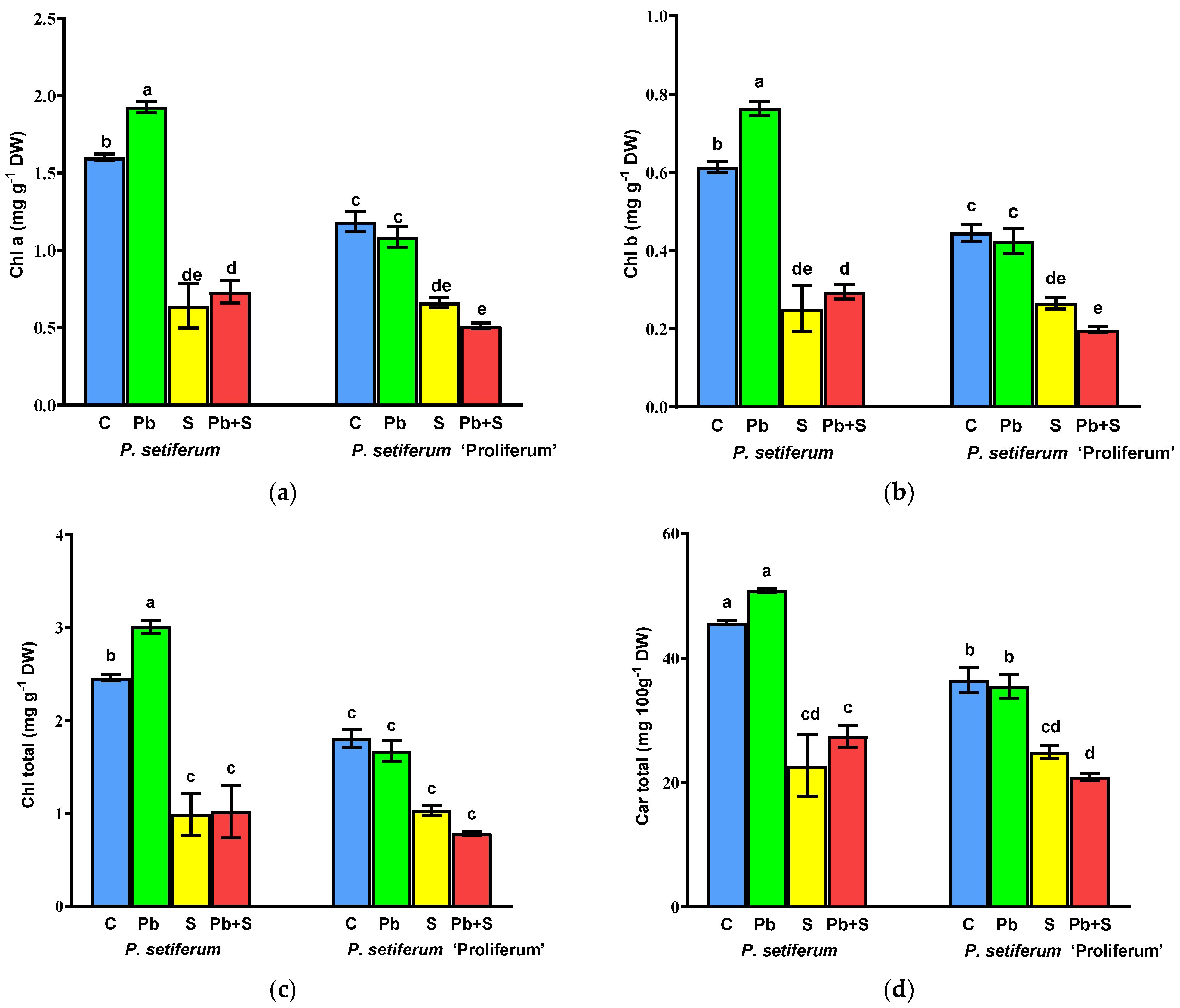 Agronomy 14 02981 g002