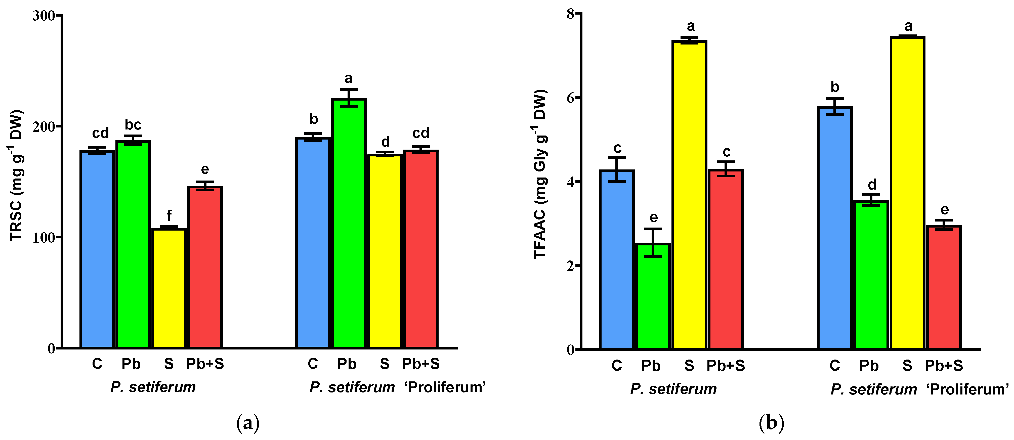 Agronomy 14 02981 g003a