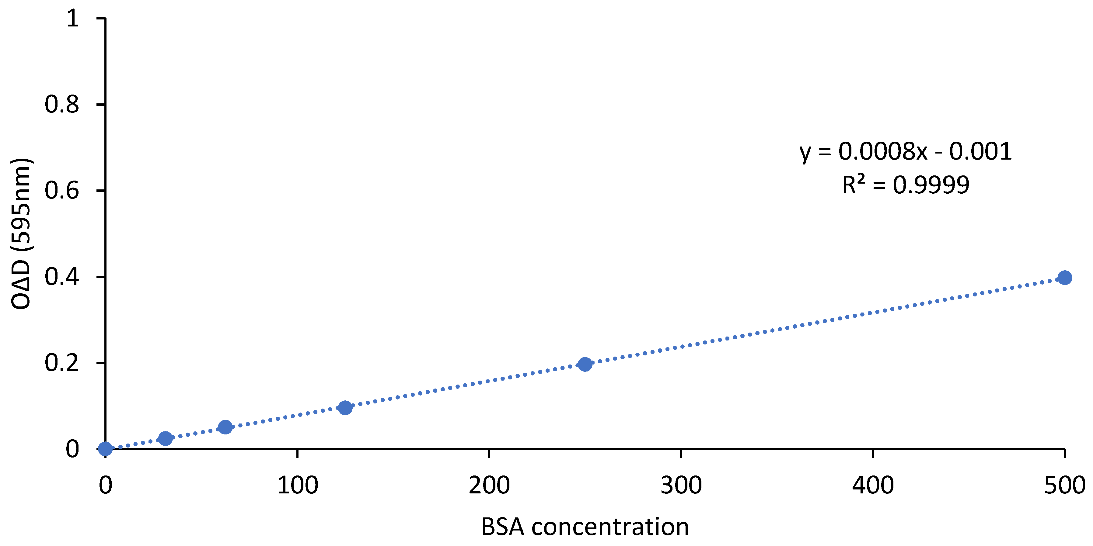 Agronomy 14 02982 g001 Agronomy 14 02982 g001
