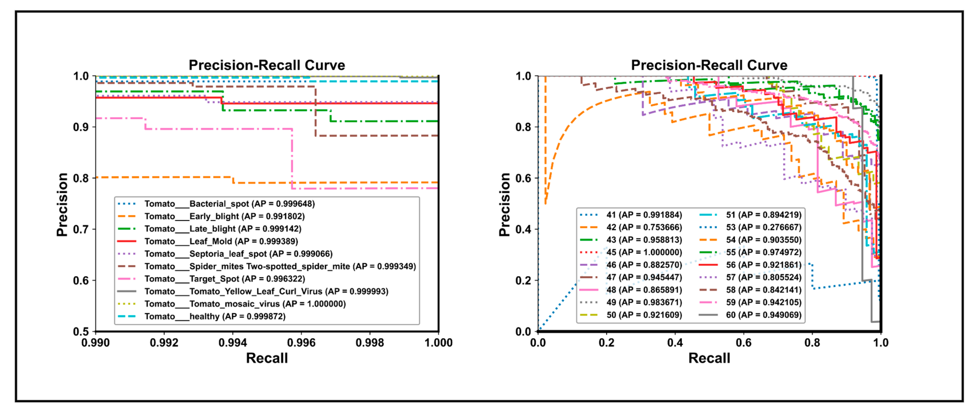 Agronomy 14 02985 g010