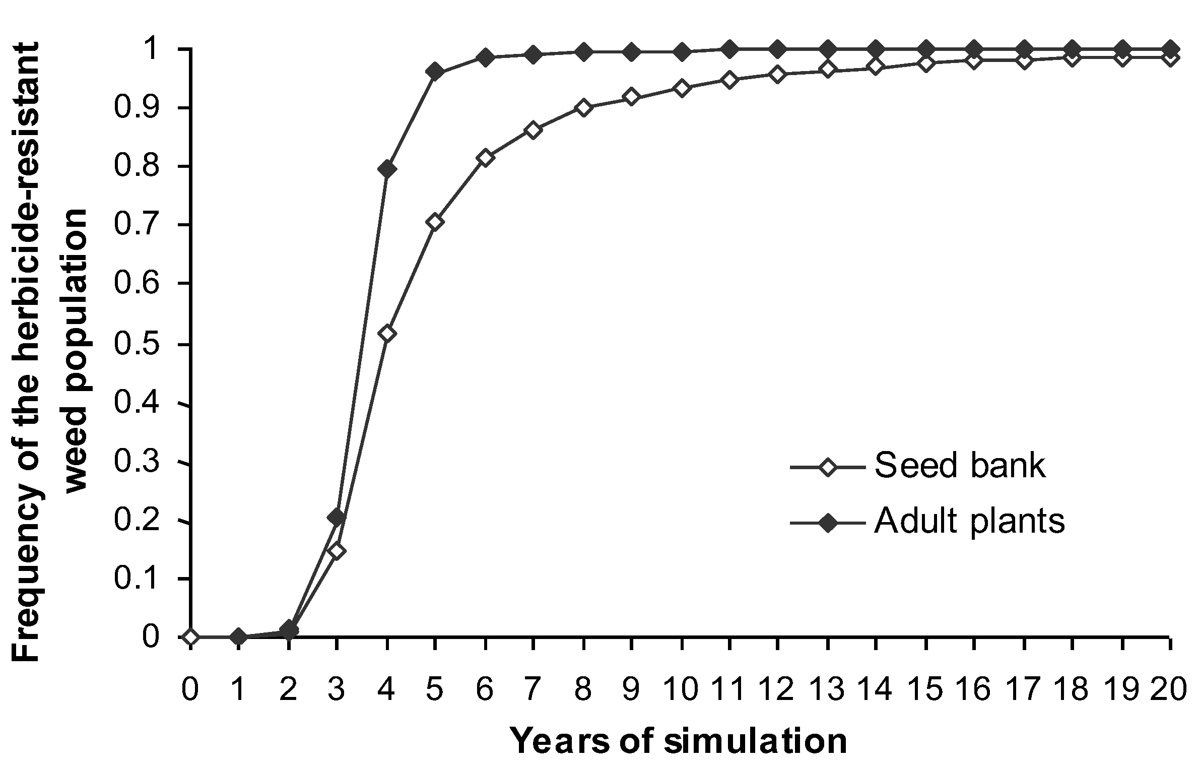 Agronomy 14 02990 g003