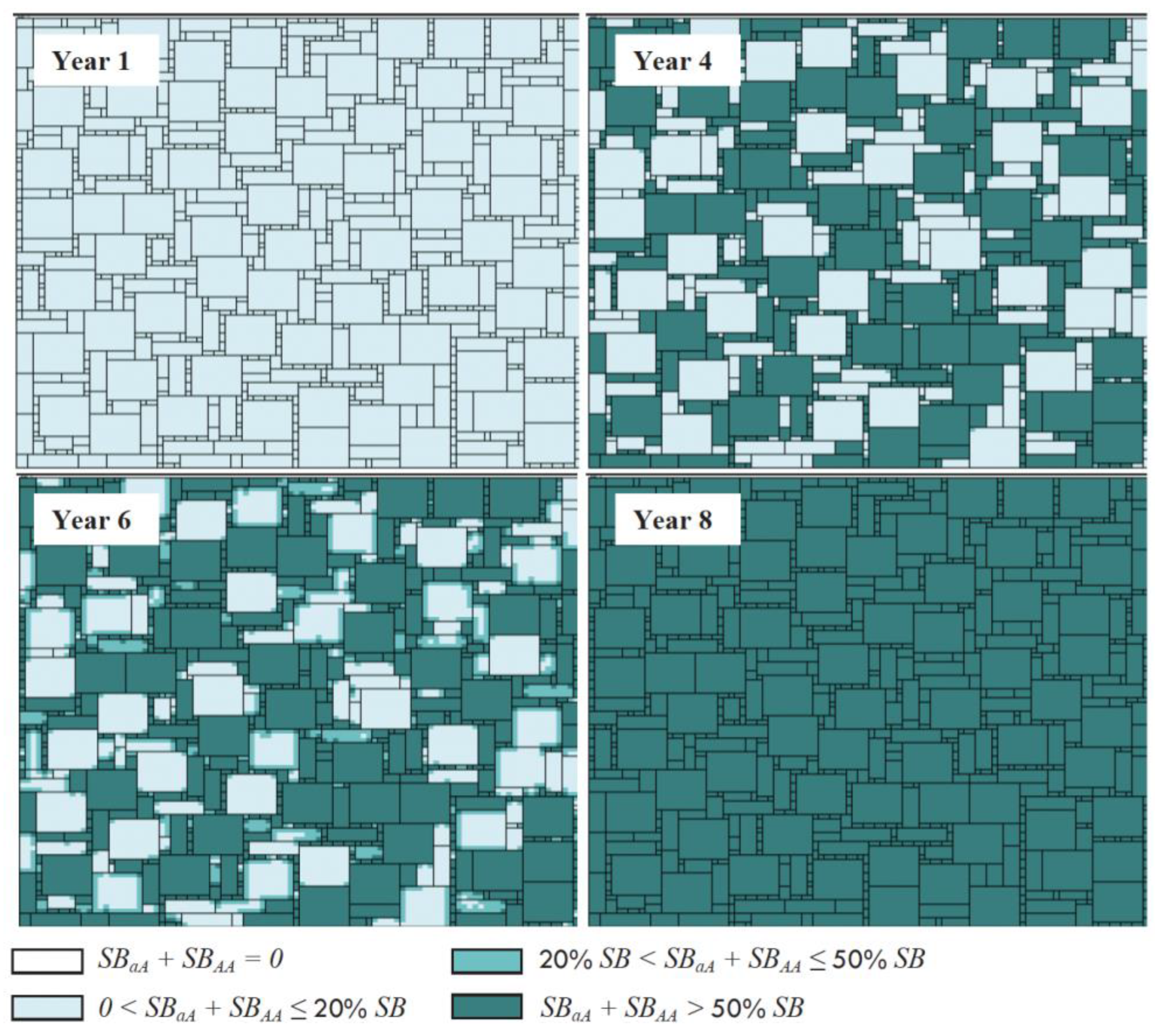 Agronomy 14 02990 g006