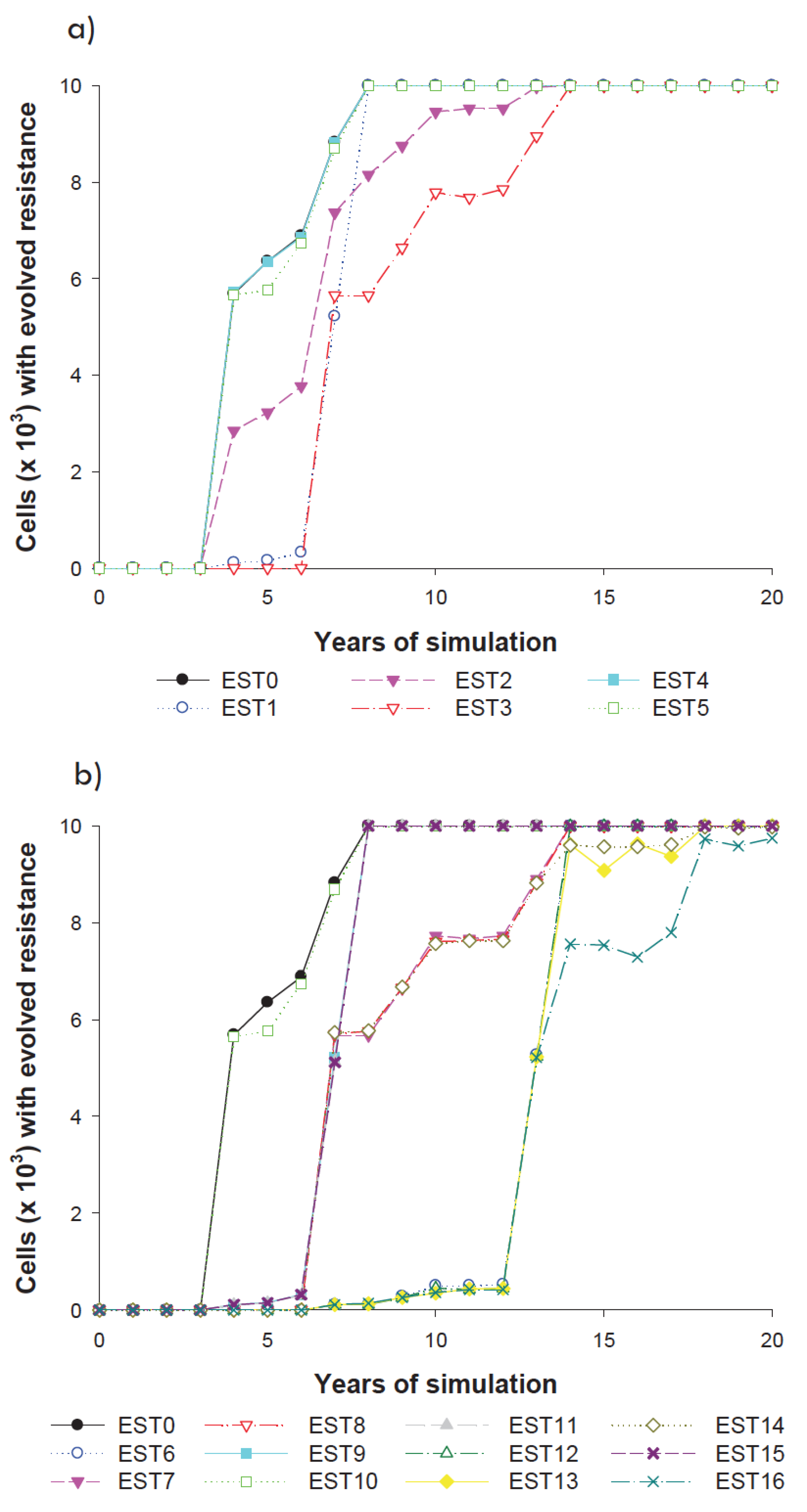 Agronomy 14 02990 g009
