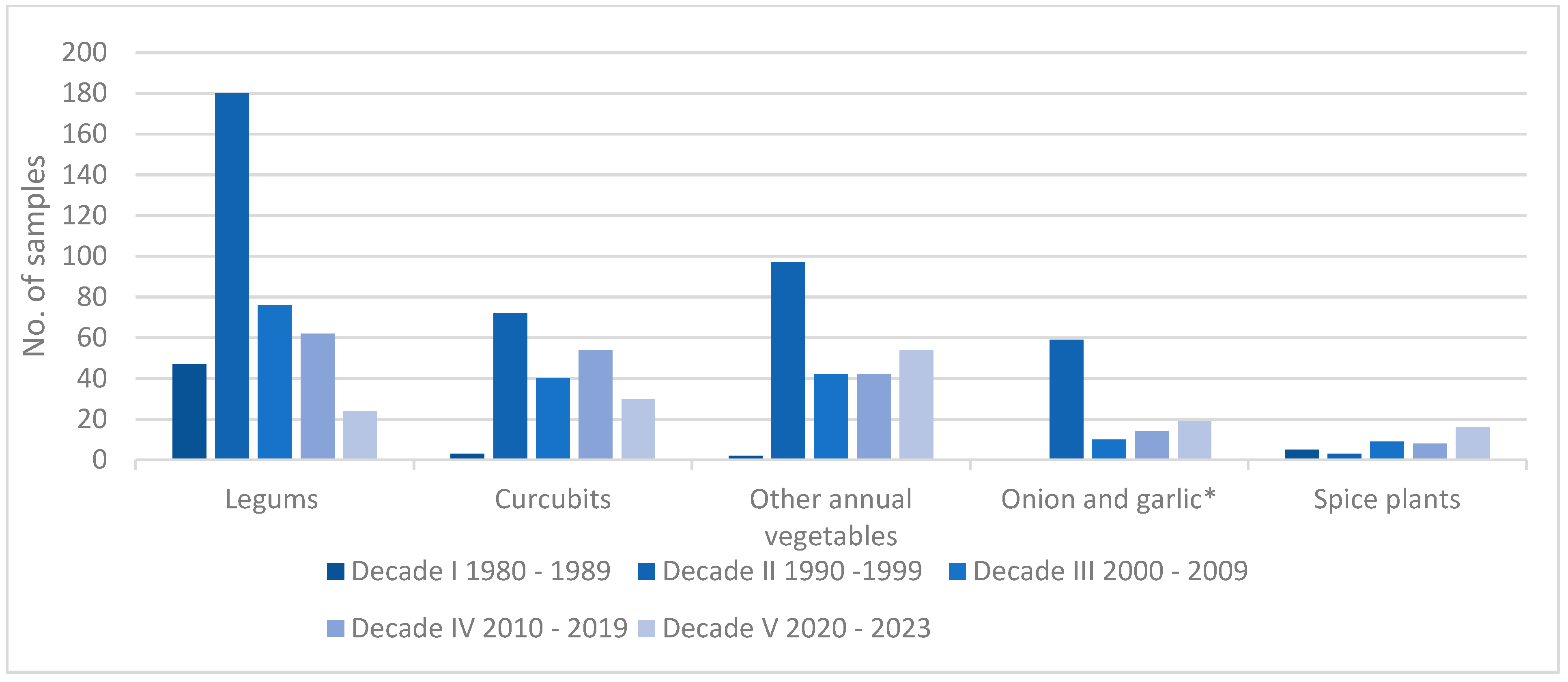 Agronomy 14 02992 g002