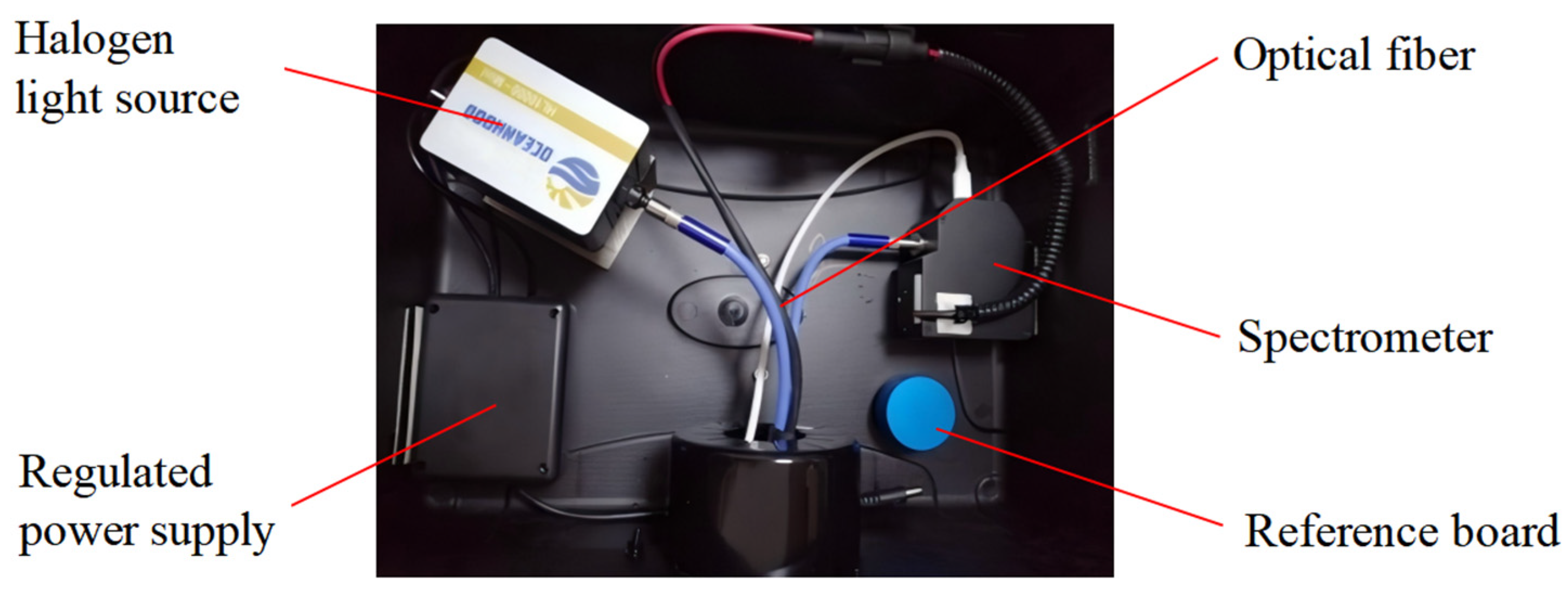 Agronomy 14 02994 g002