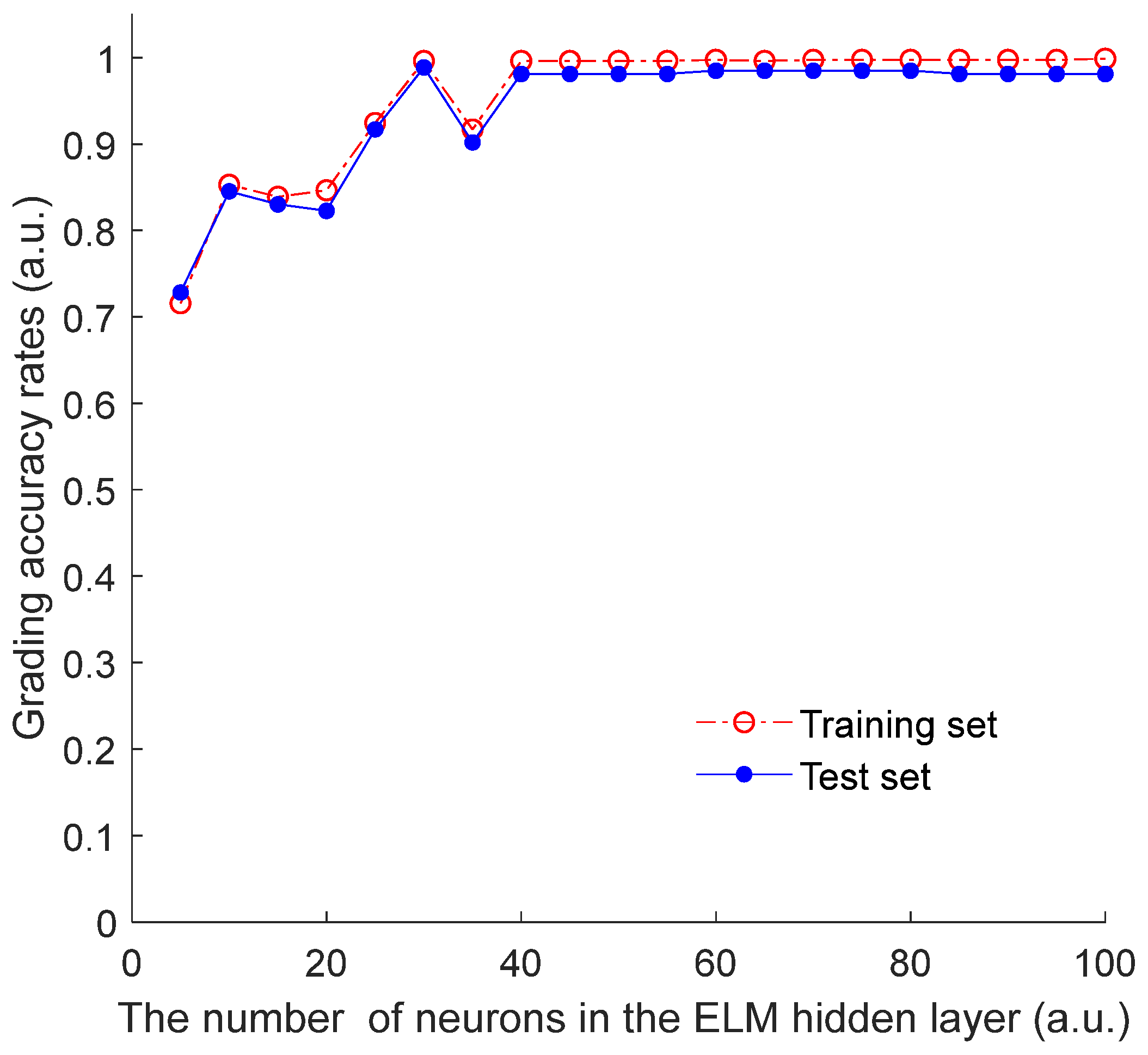 Agronomy 14 02994 g011