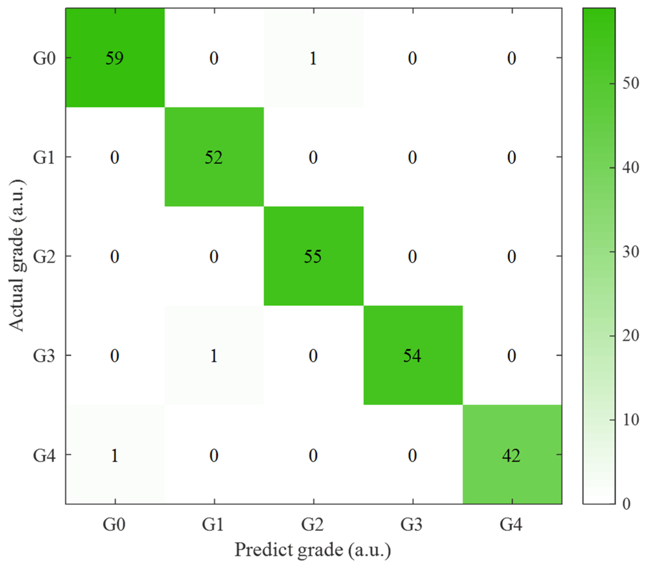 Agronomy 14 02994 g012