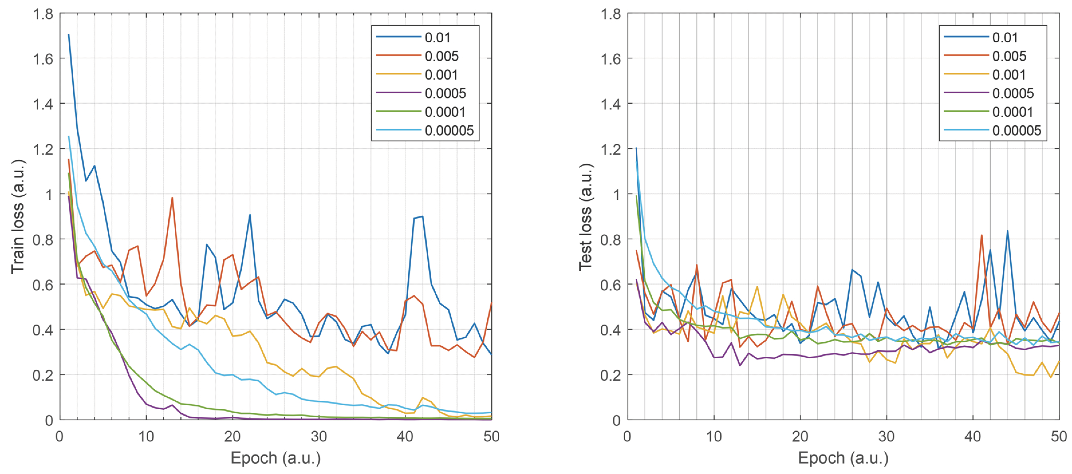 Agronomy 14 02994 g013