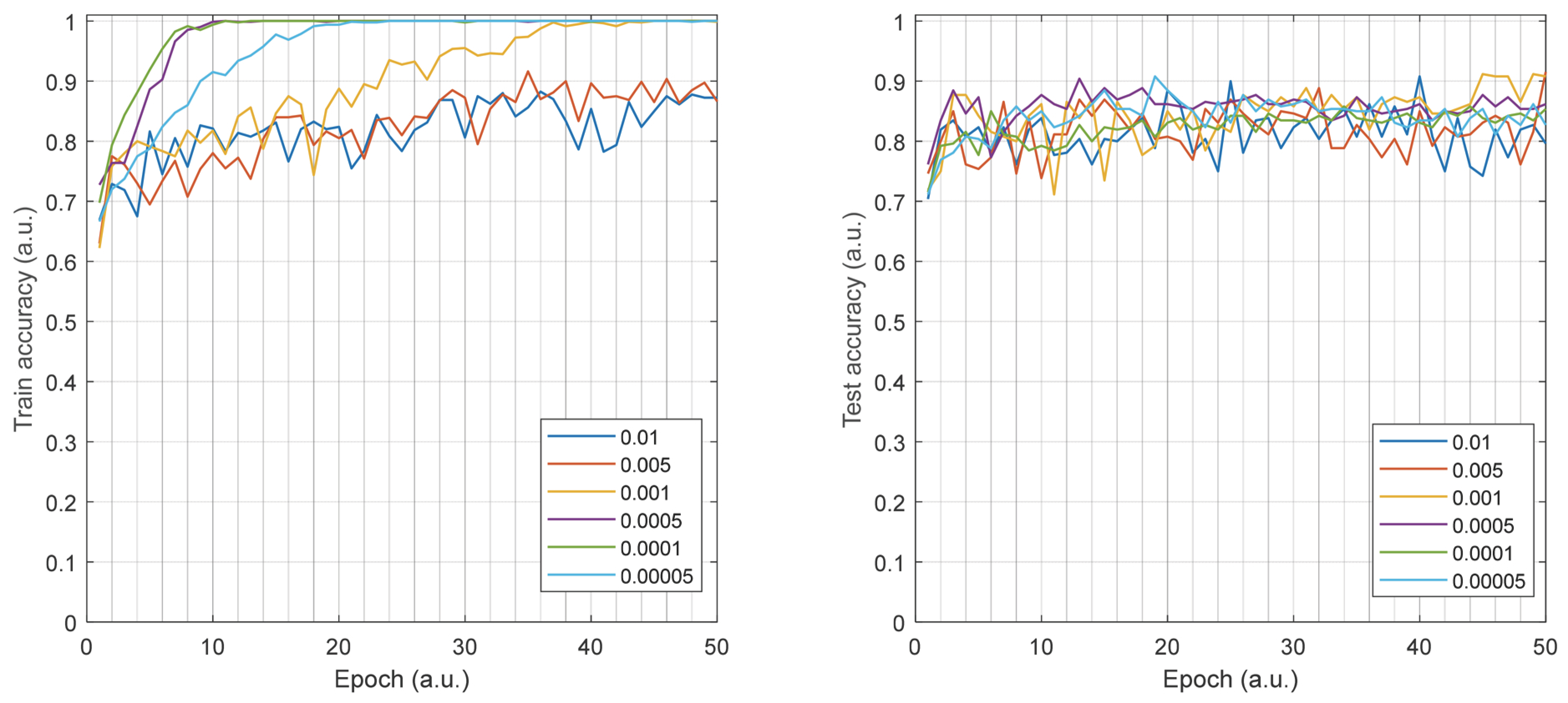 Agronomy 14 02994 g014