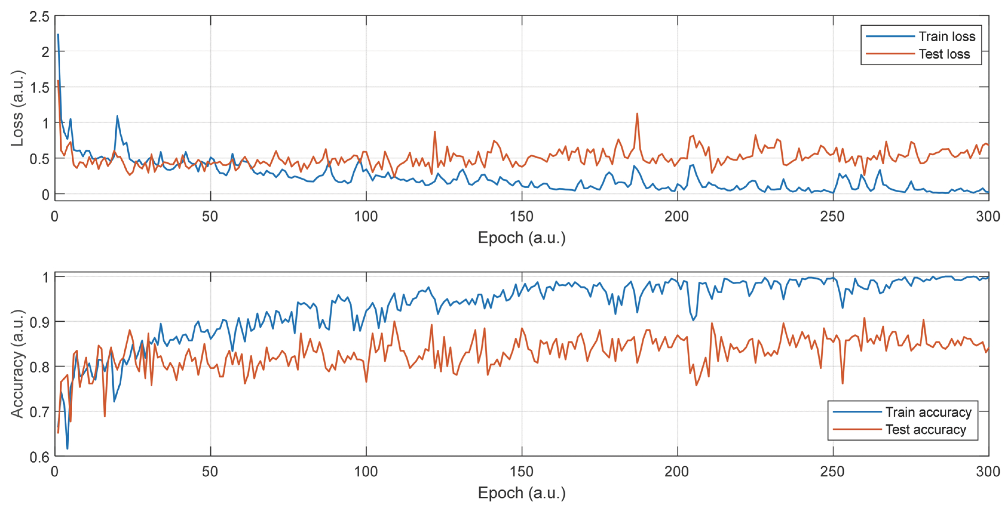 Agronomy 14 02994 g015