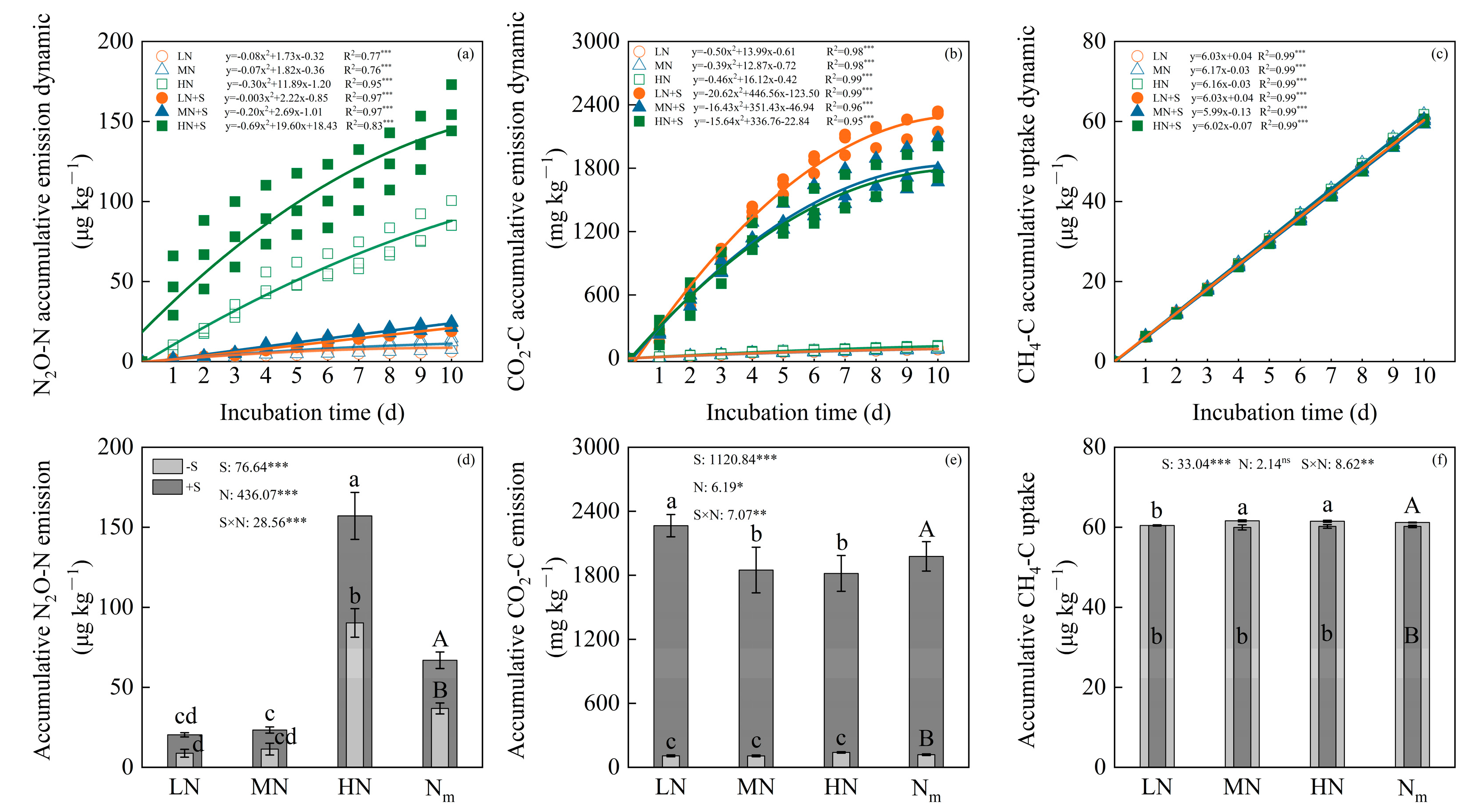 Agronomy 14 02996 g002