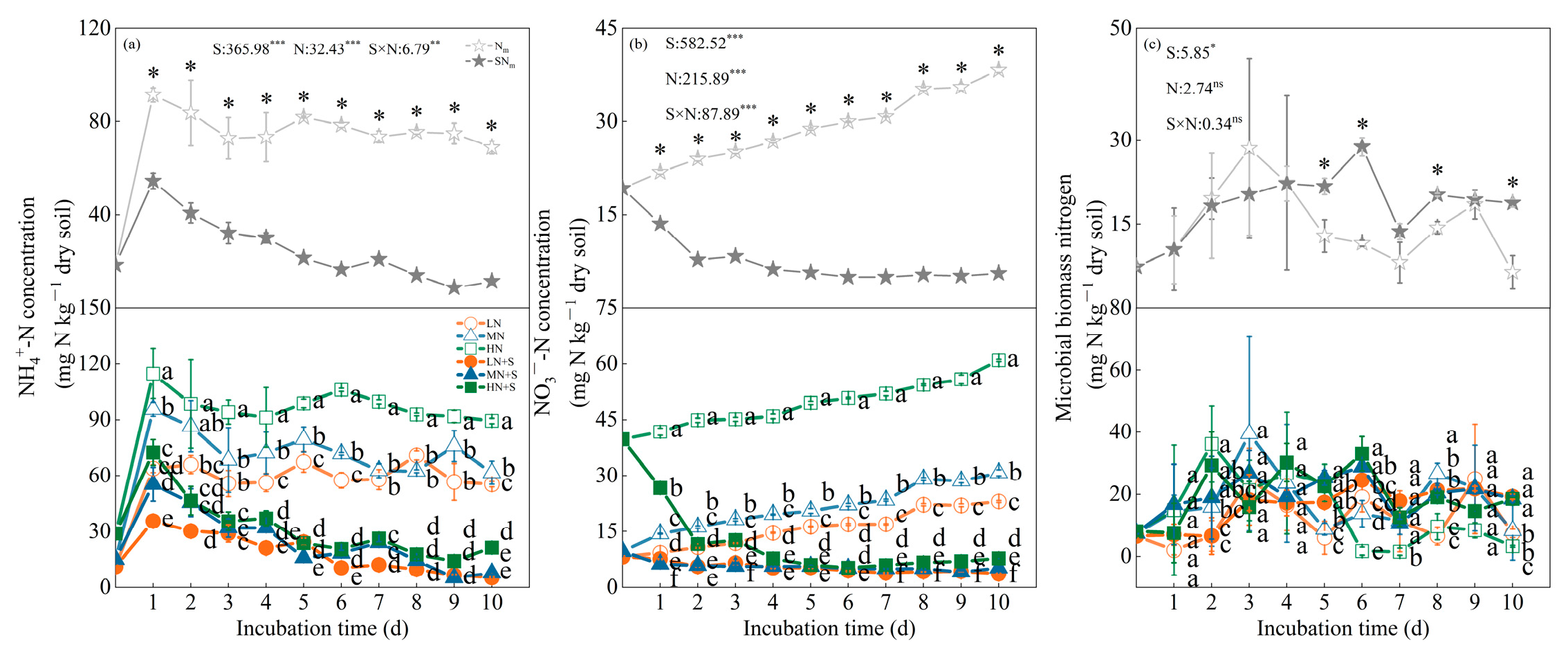 Agronomy 14 02996 g004