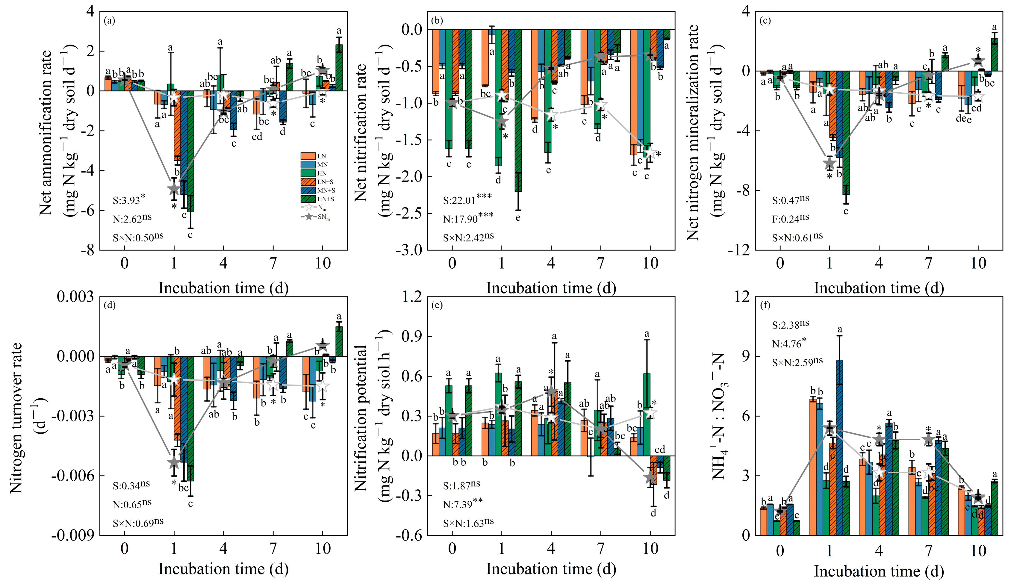 Agronomy 14 02996 g005