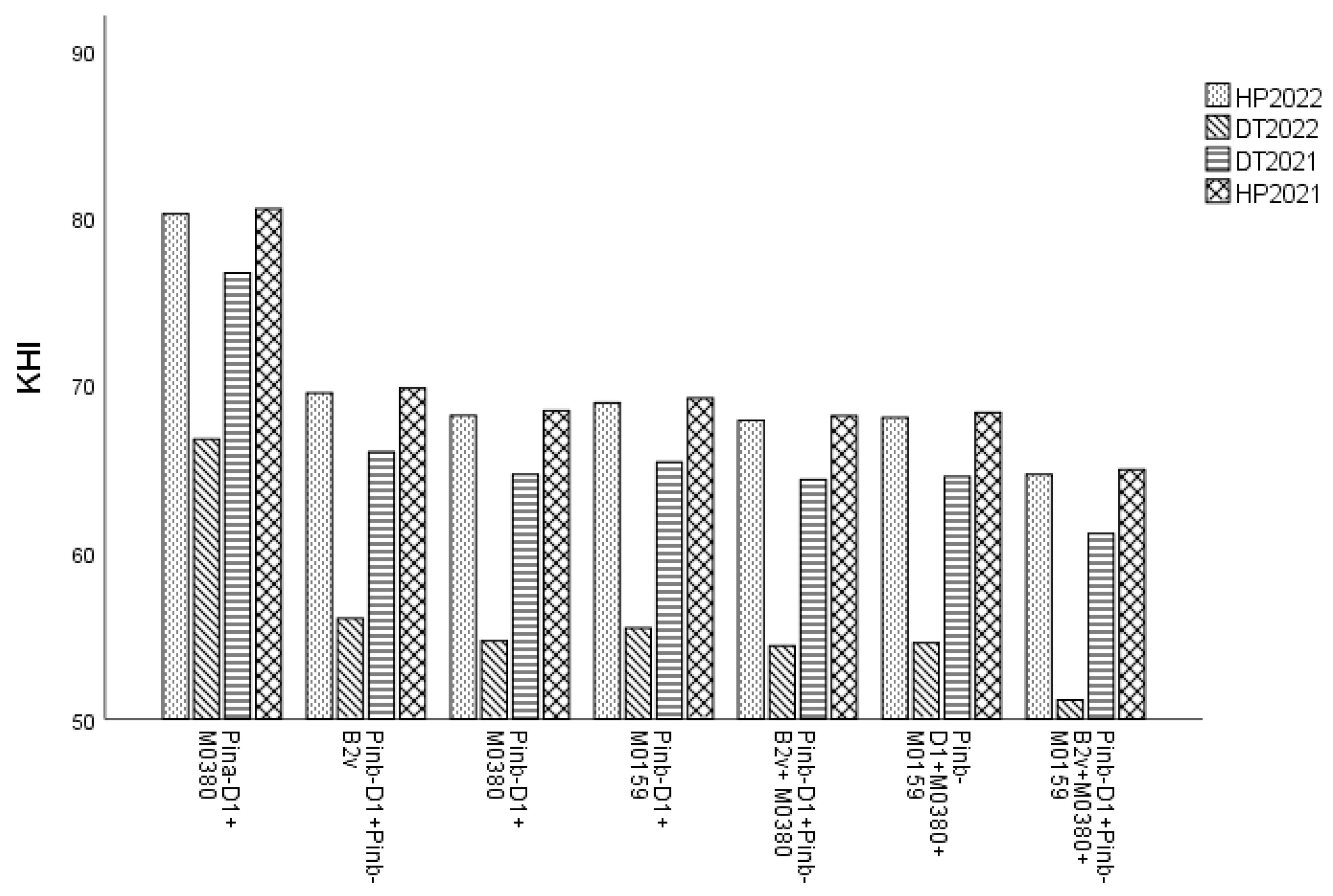 Agronomy 14 02998 g002