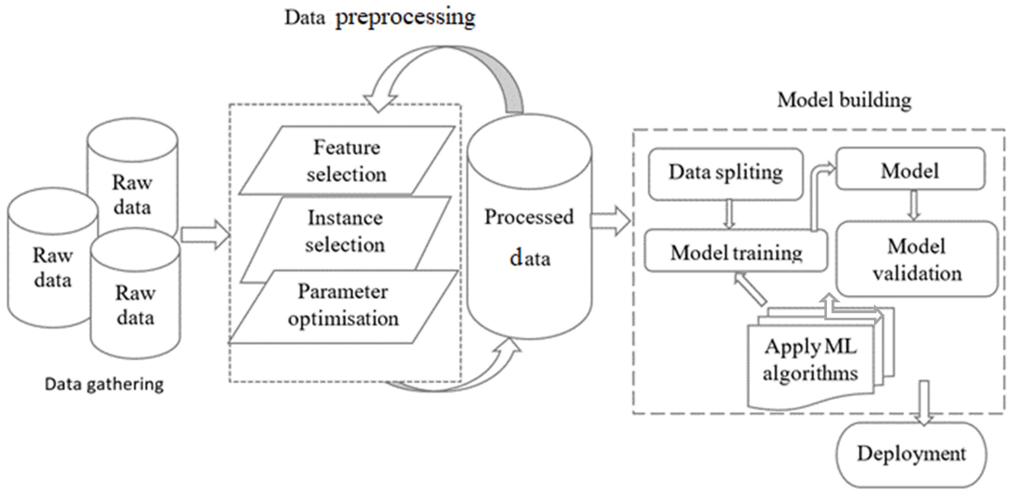 Agronomy 14 03001 g002
