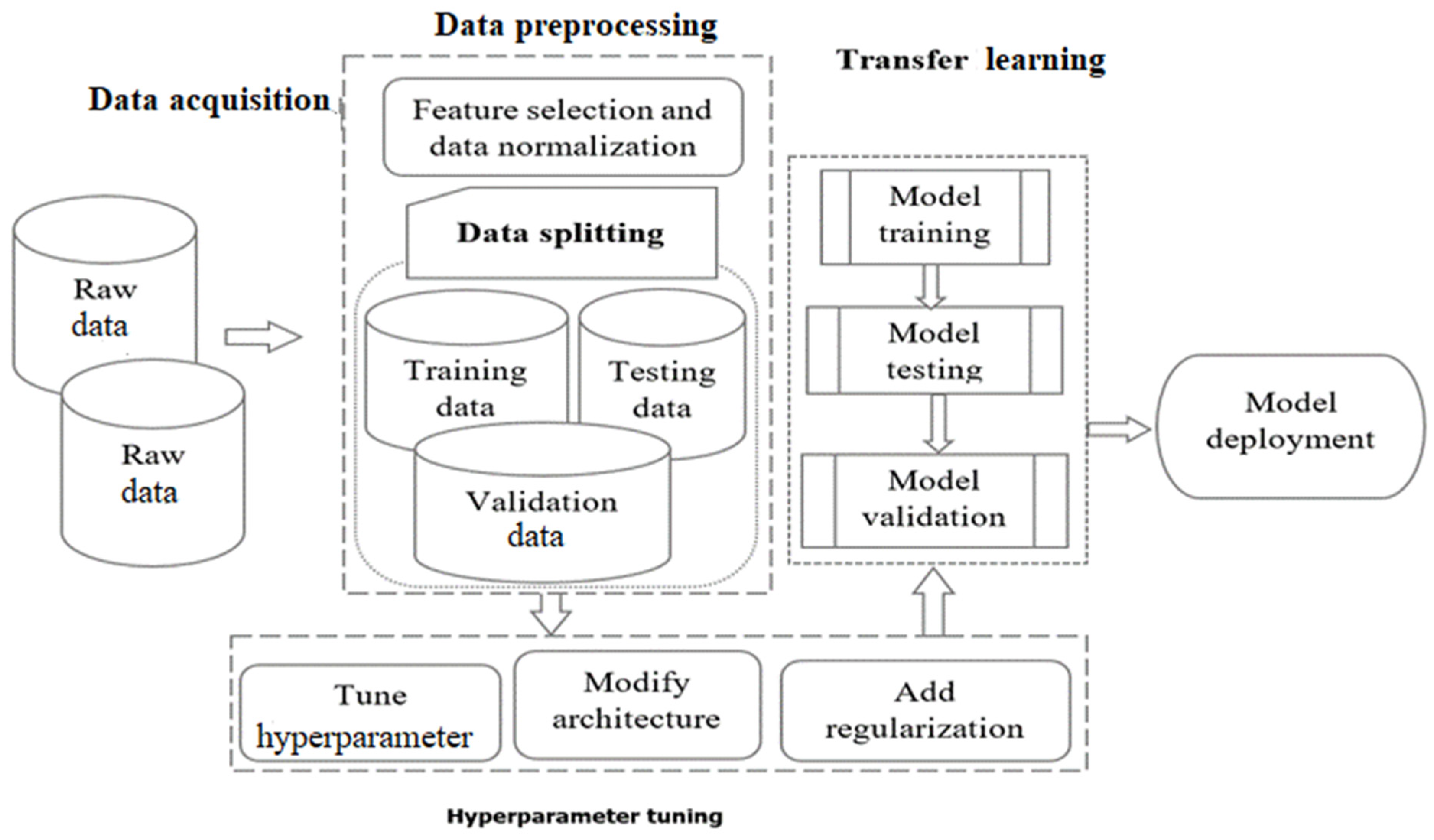 Agronomy 14 03001 g003