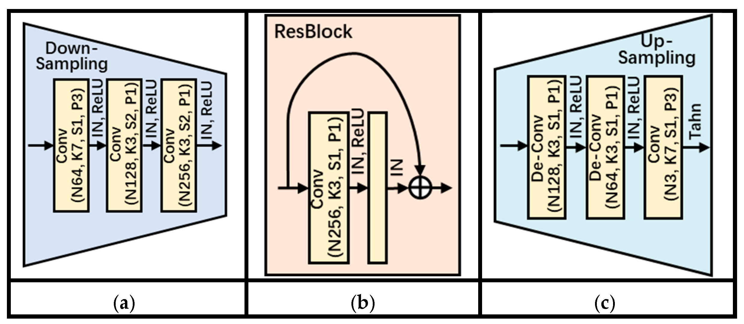 Agronomy 14 03002 g002