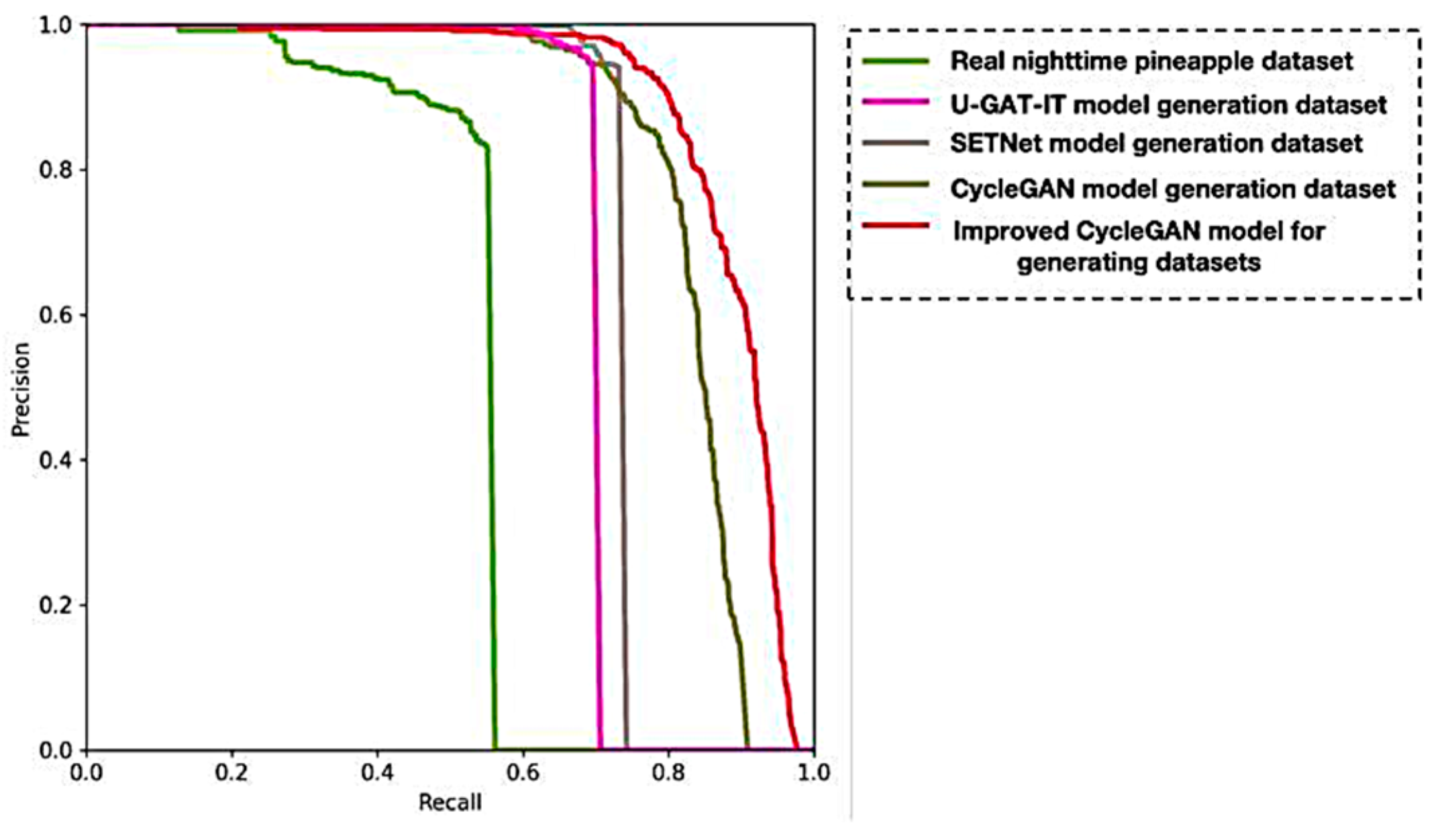 Agronomy 14 03002 g017