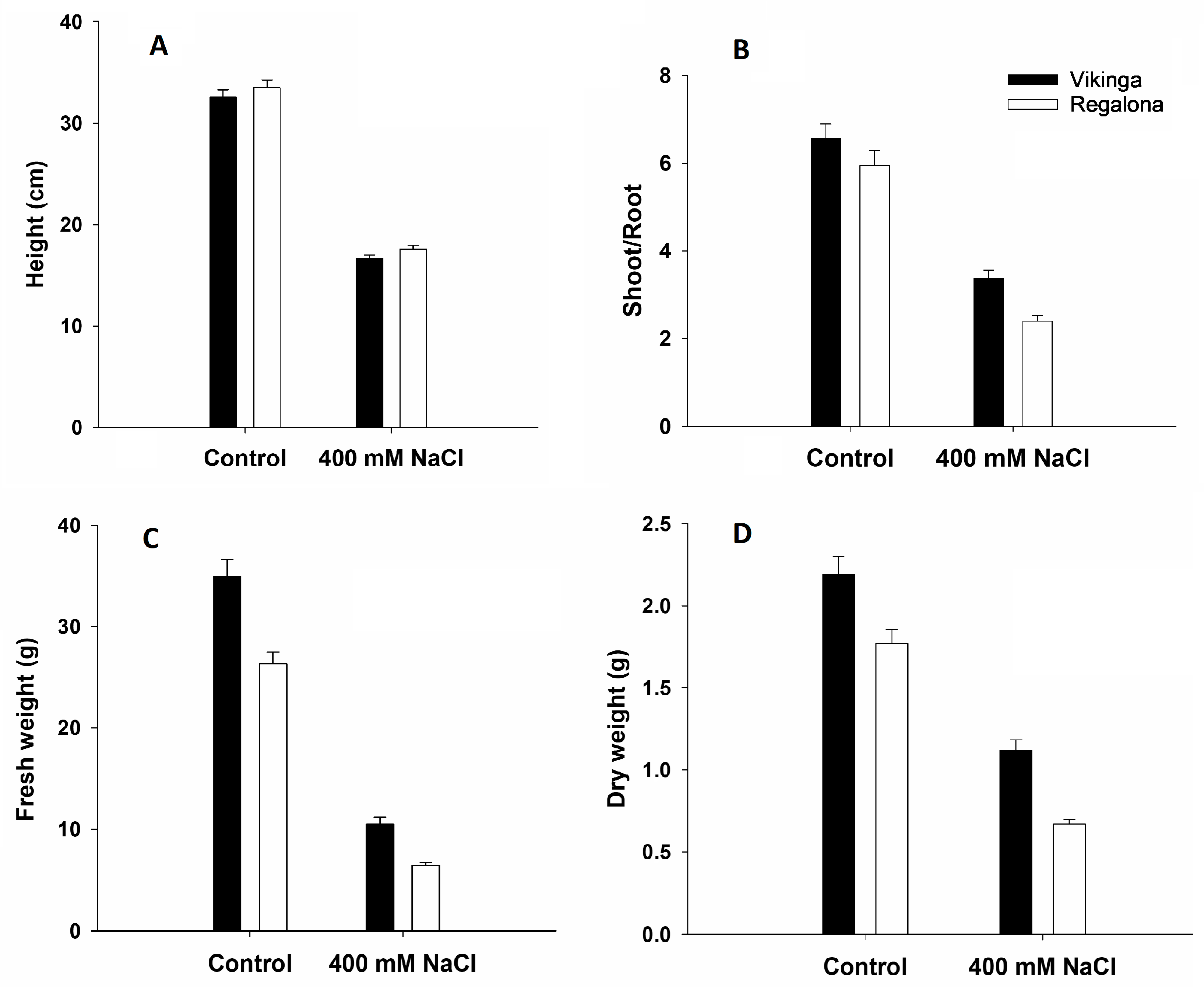 Agronomy 14 03003 g002