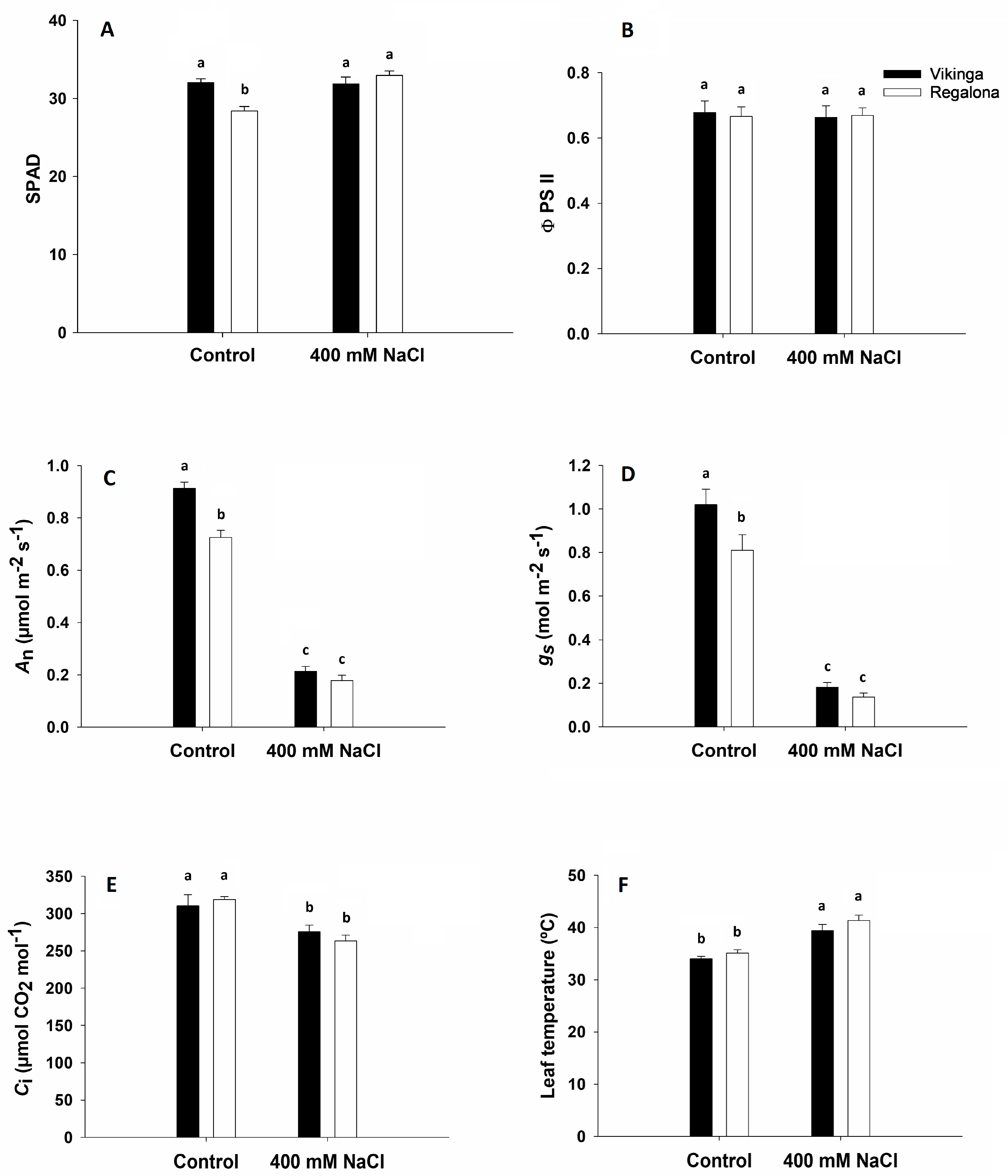 Agronomy 14 03003 g003