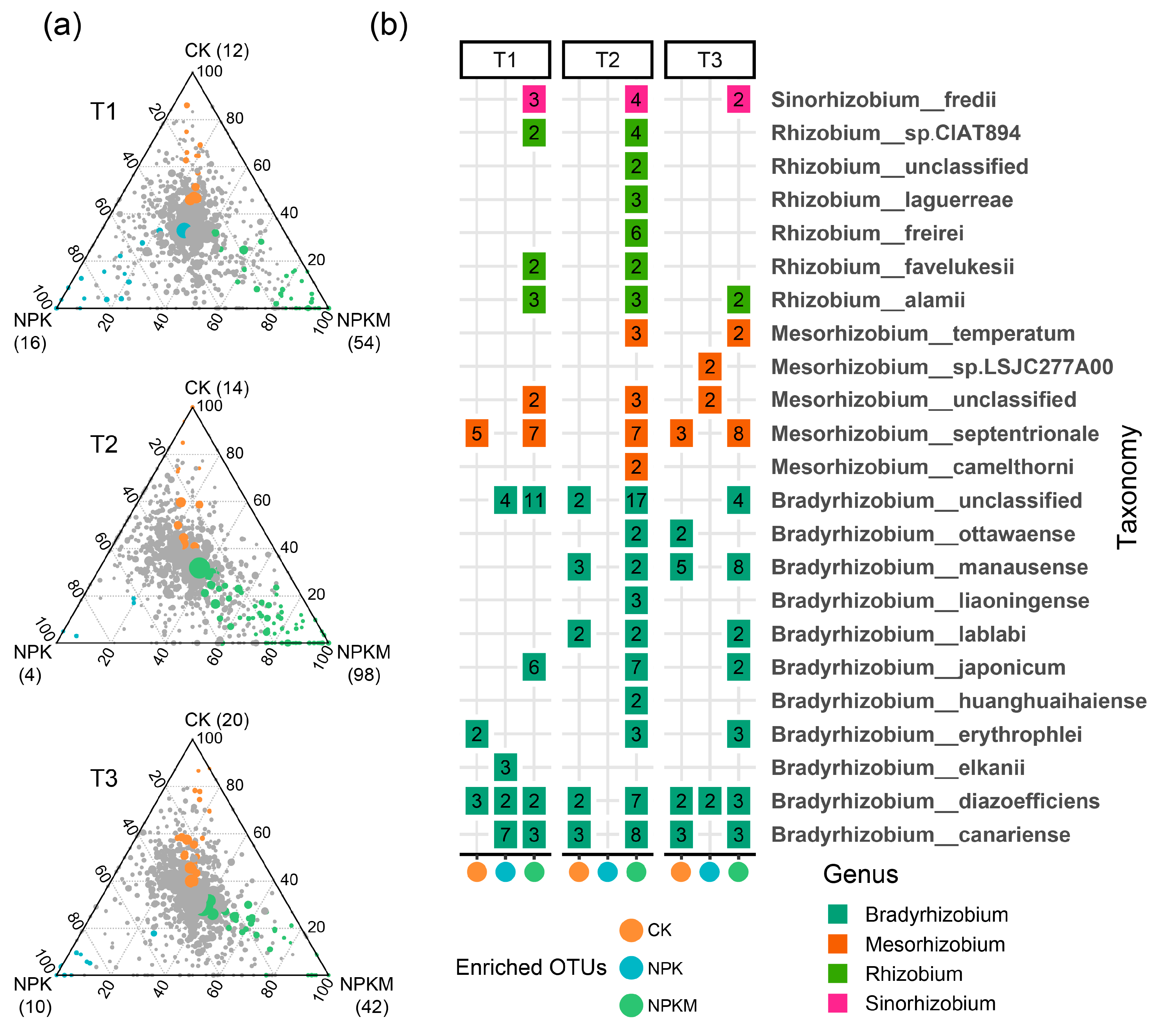 Agronomy 14 03004 g005