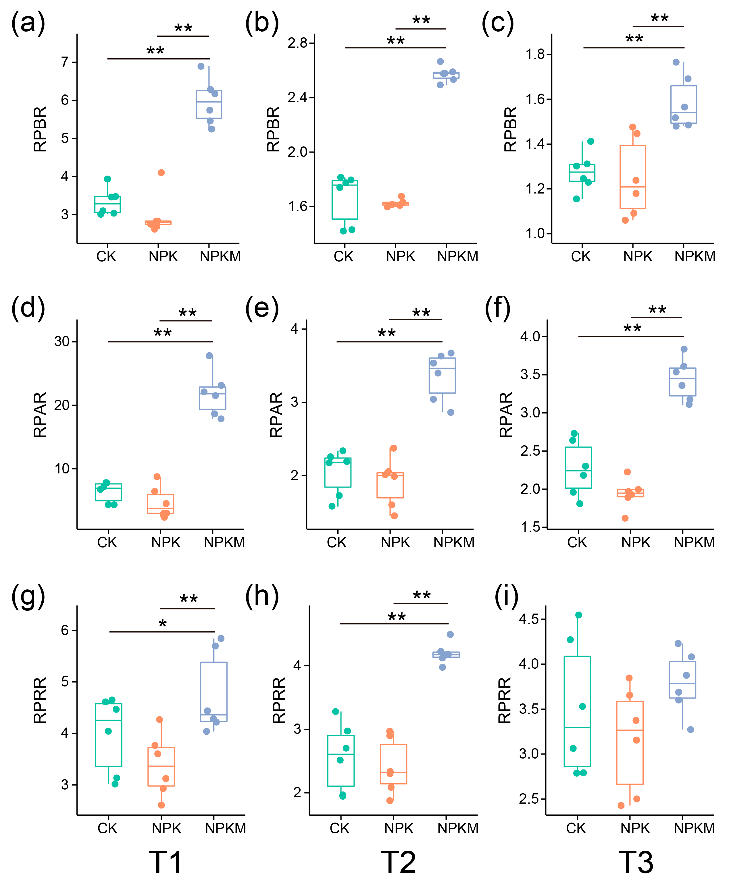 Agronomy 14 03004 g008