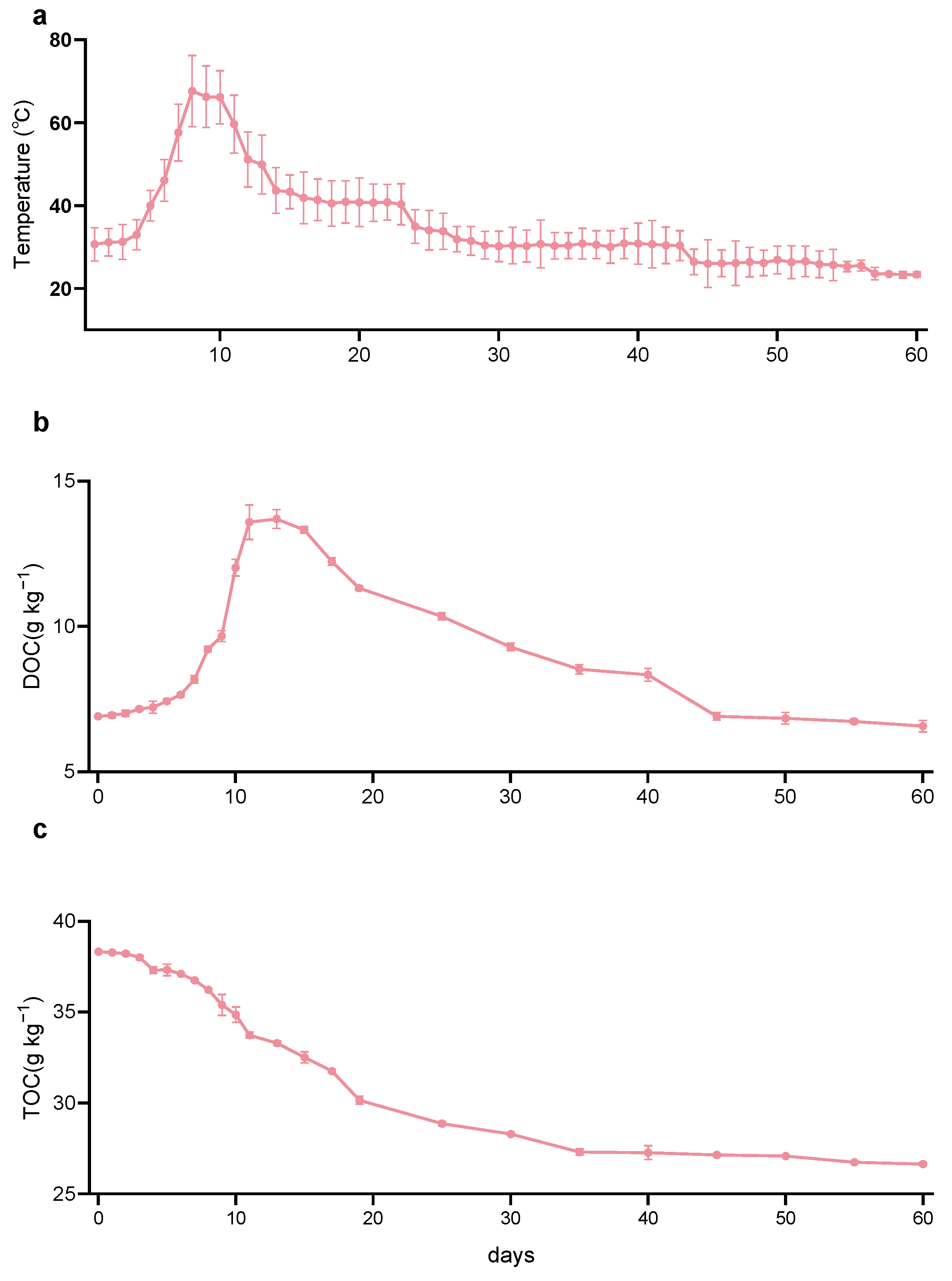 Agronomy 14 03005 g001