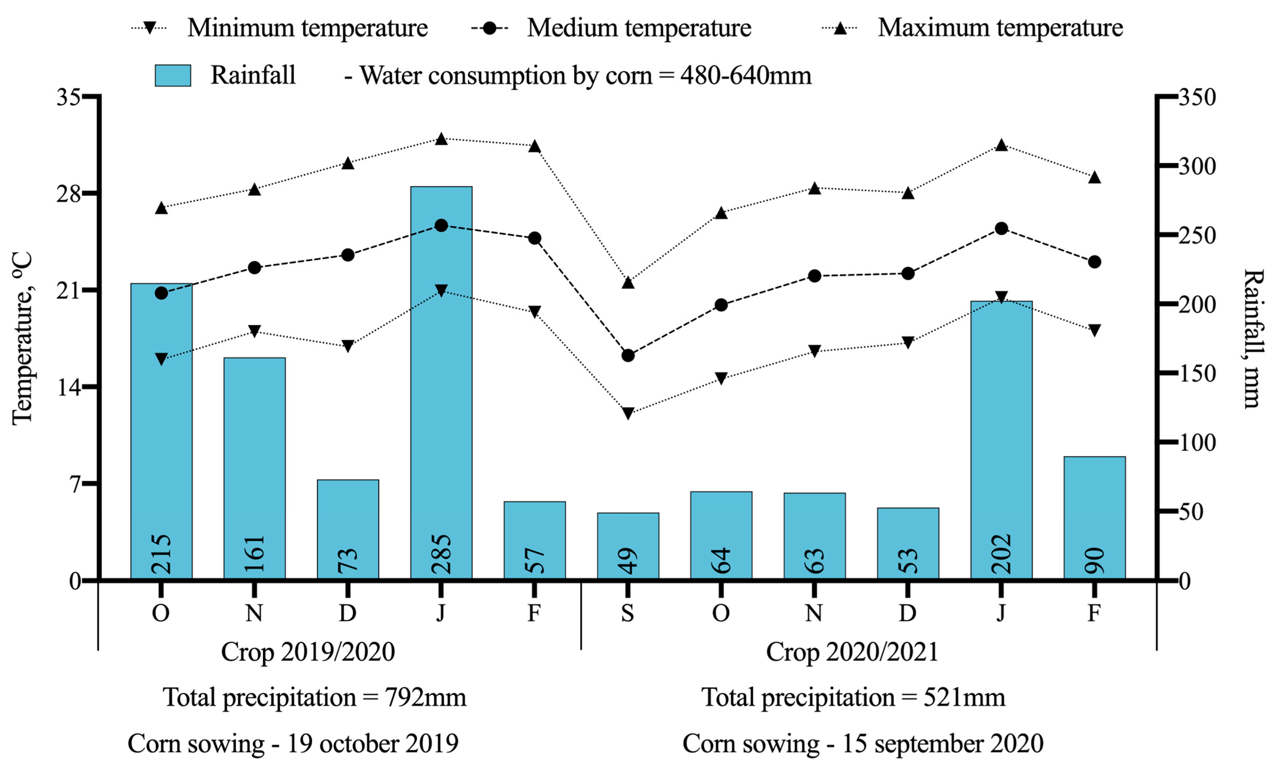 Agronomy 14 03006 g001