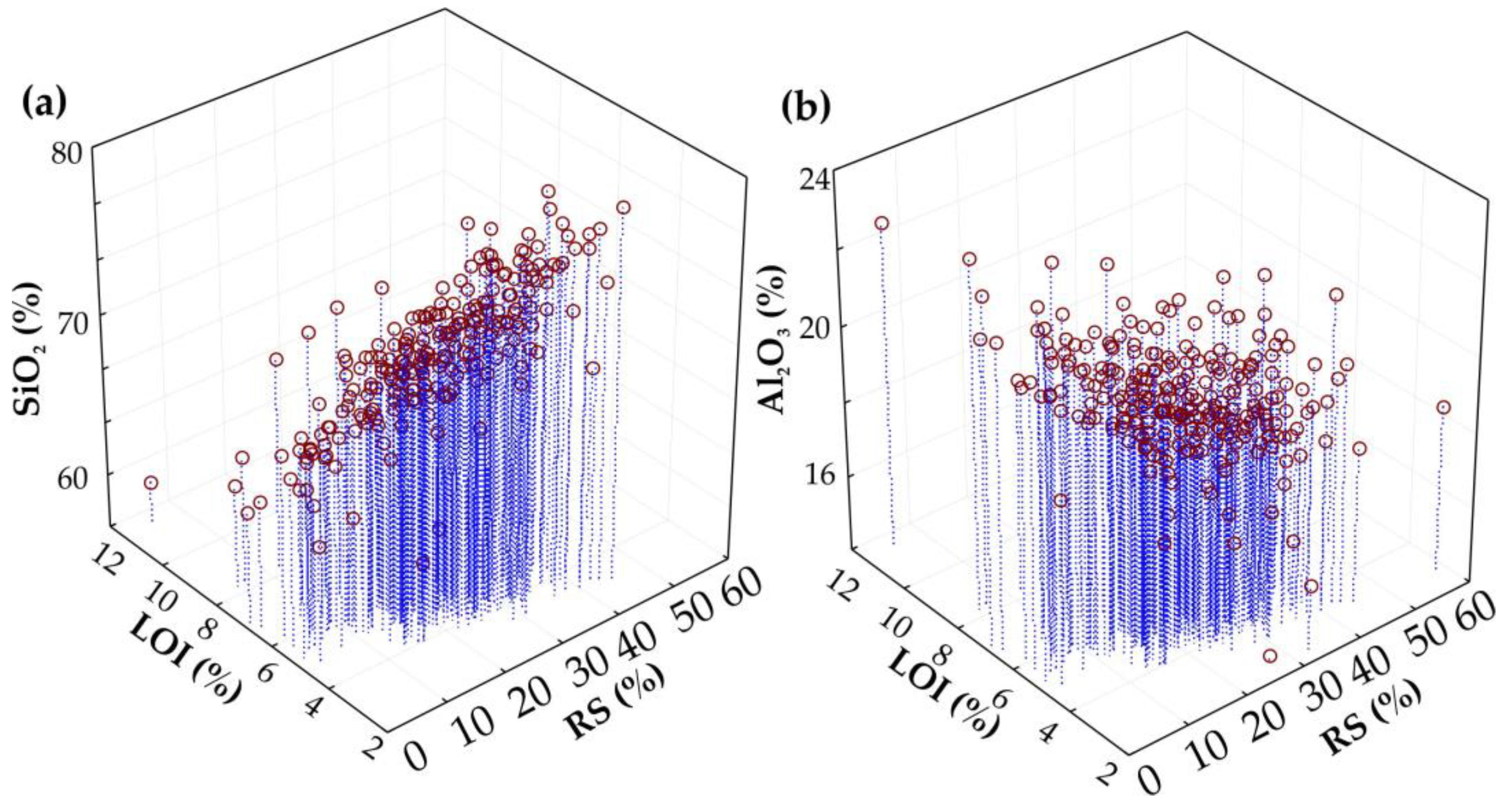 Agronomy 14 03009 g004
