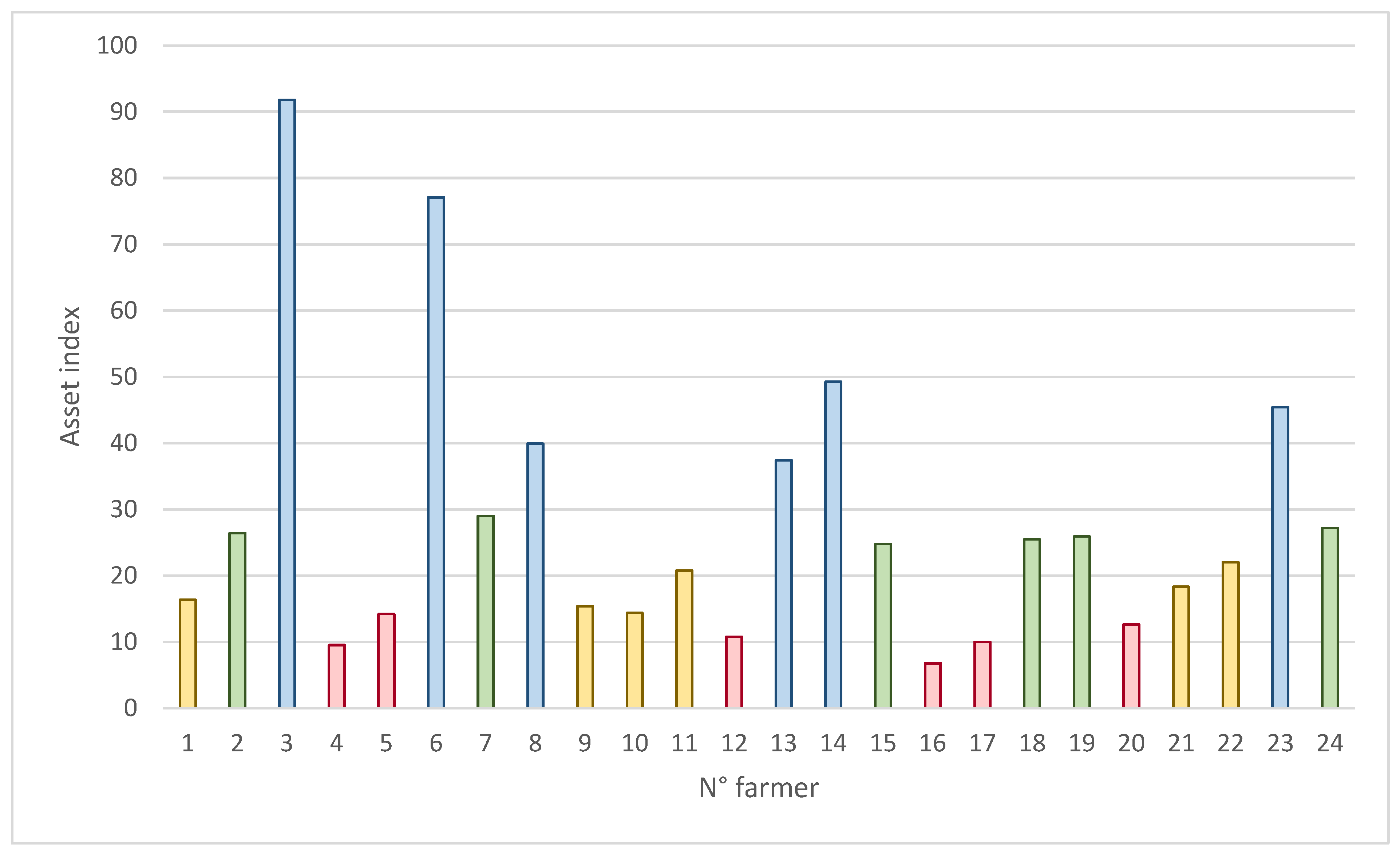 Agronomy 14 03014 g001