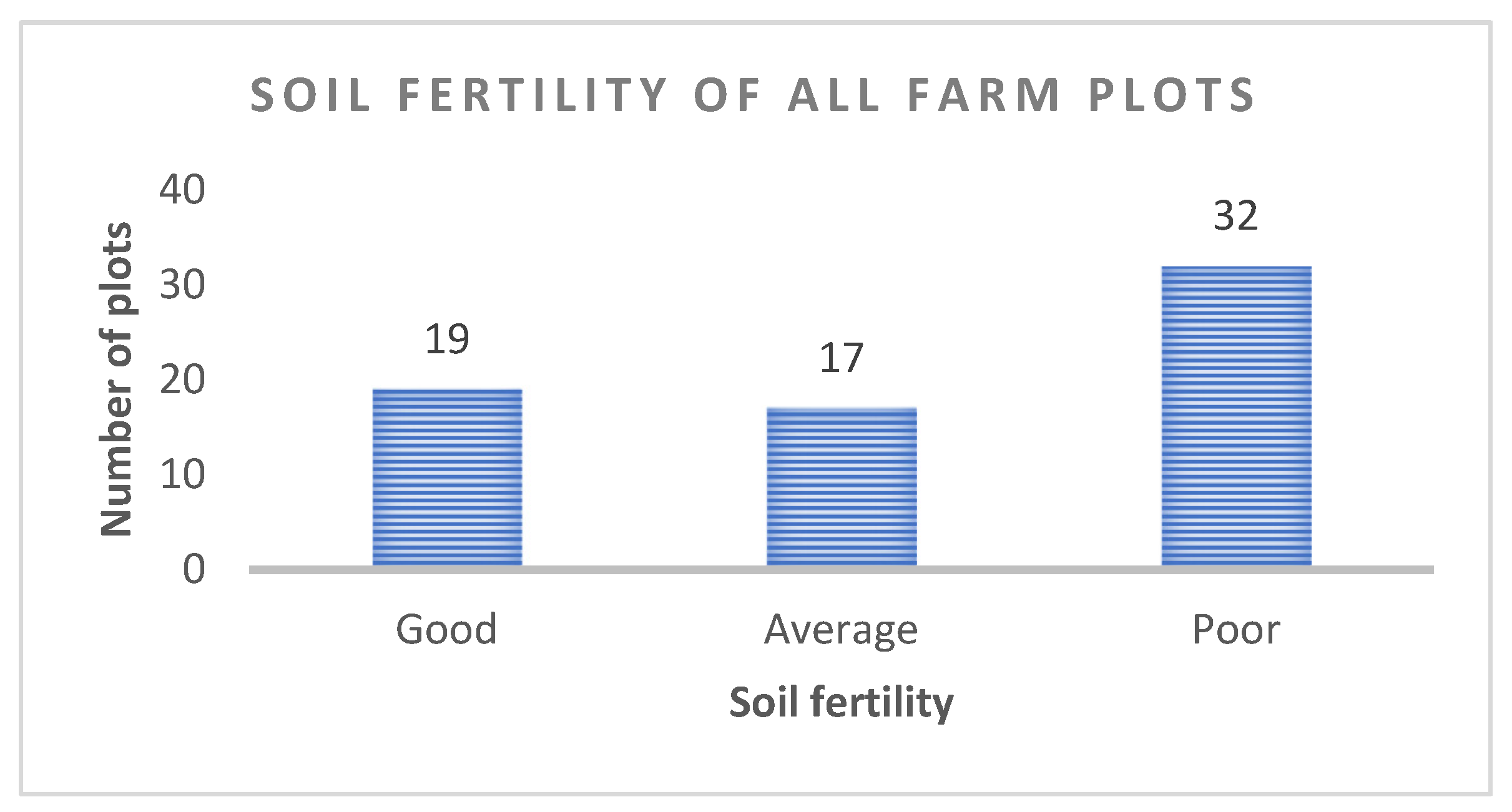 Agronomy 14 03014 g002