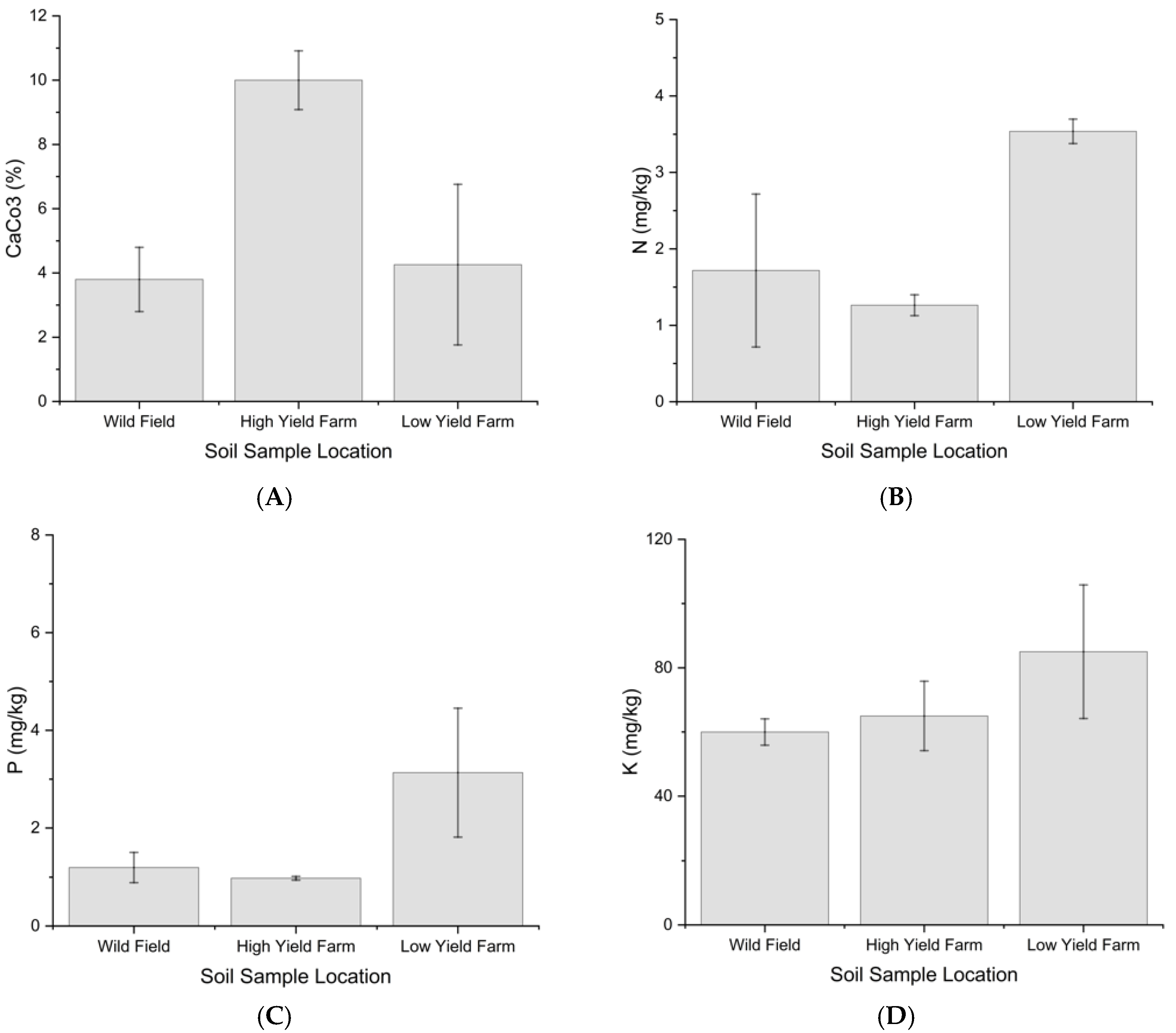 Agronomy 14 03021 g003