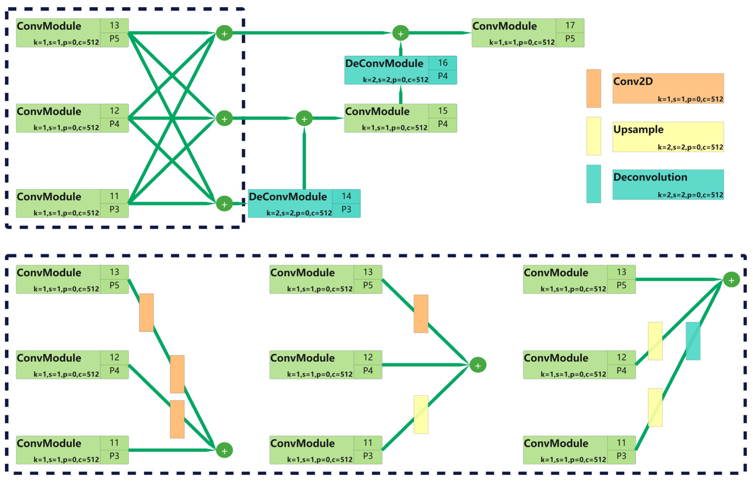 Agronomy 14 03027 g005