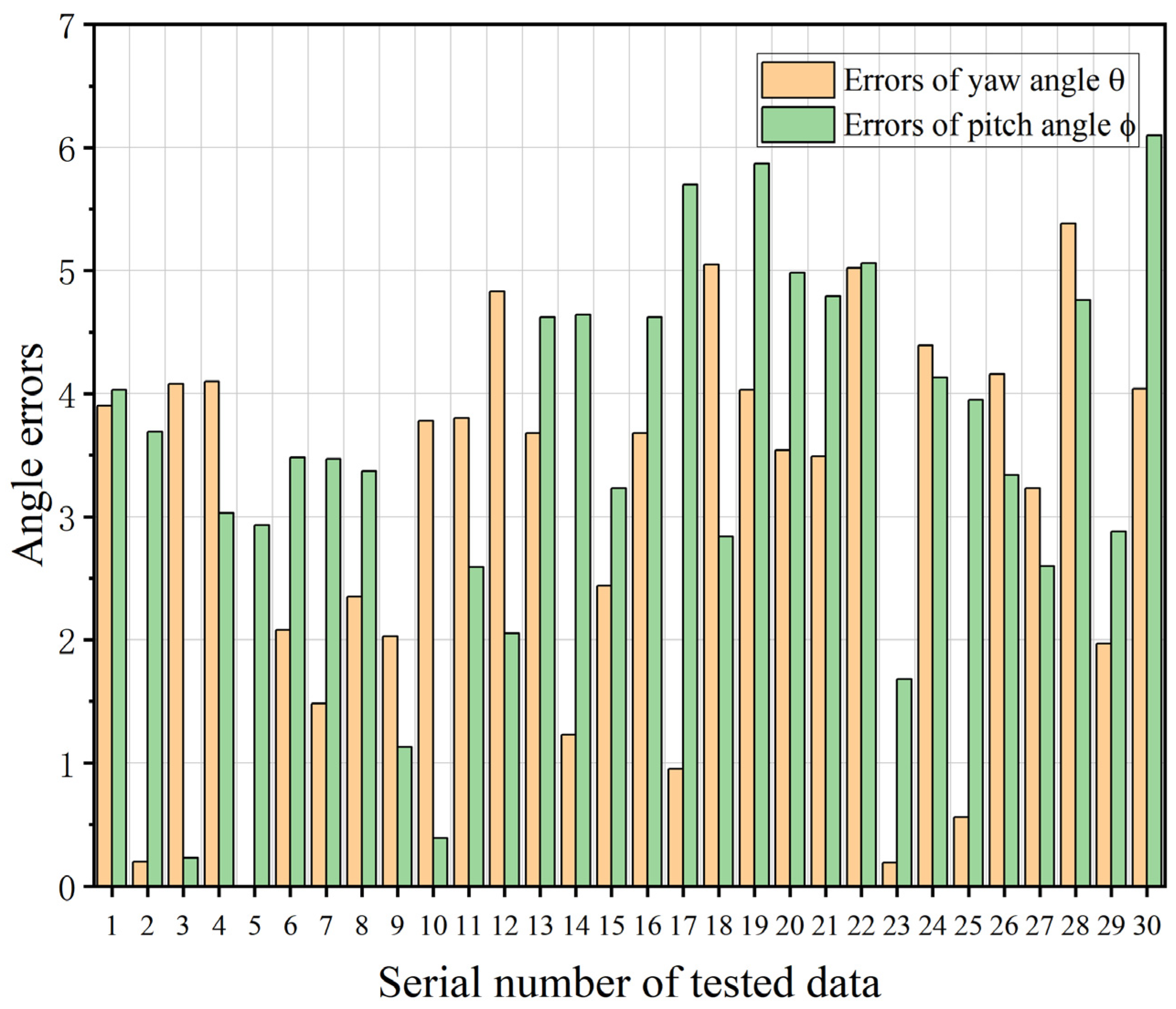 Agronomy 14 03027 g011
