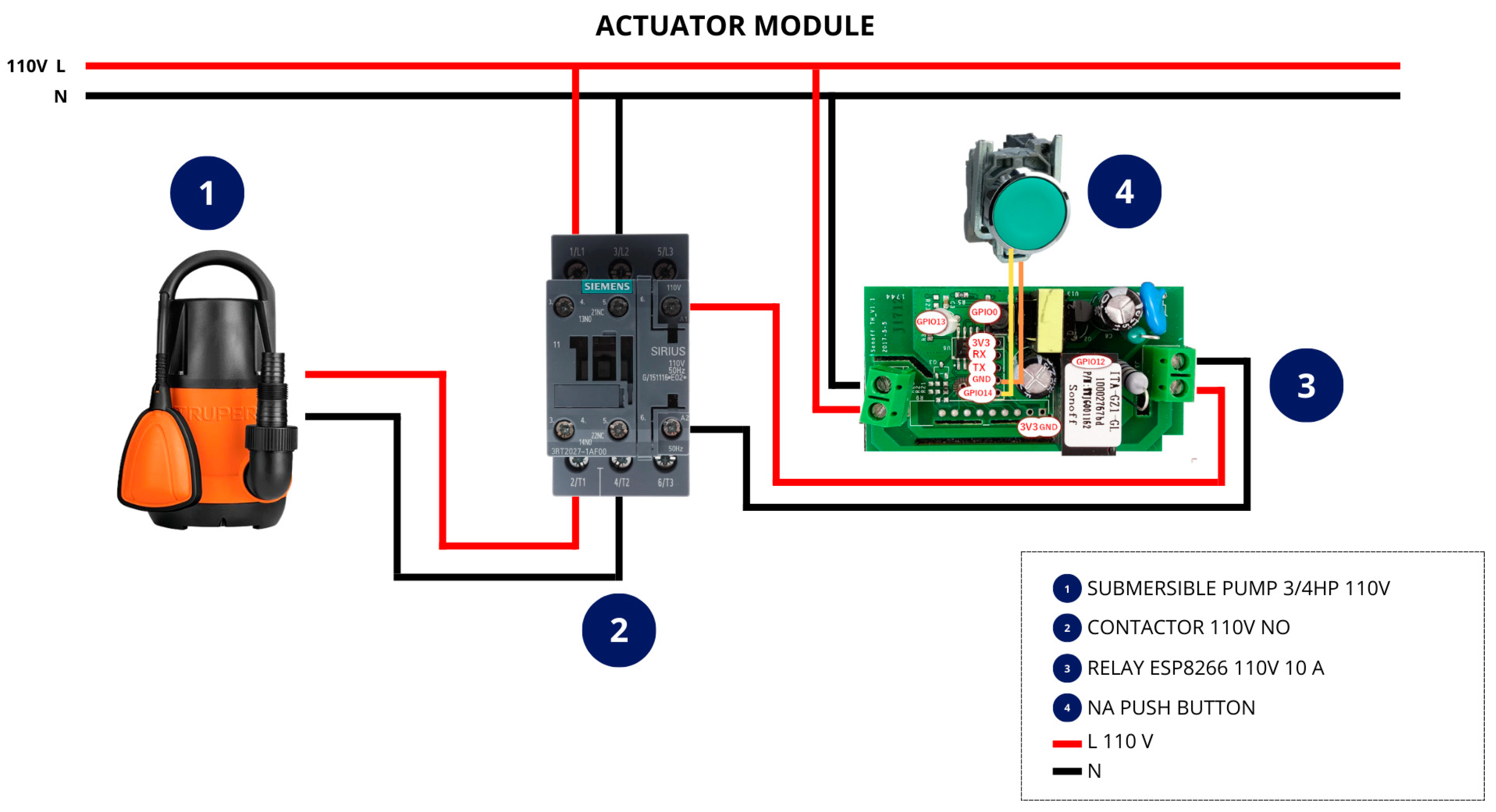 Agronomy 14 03030 g006