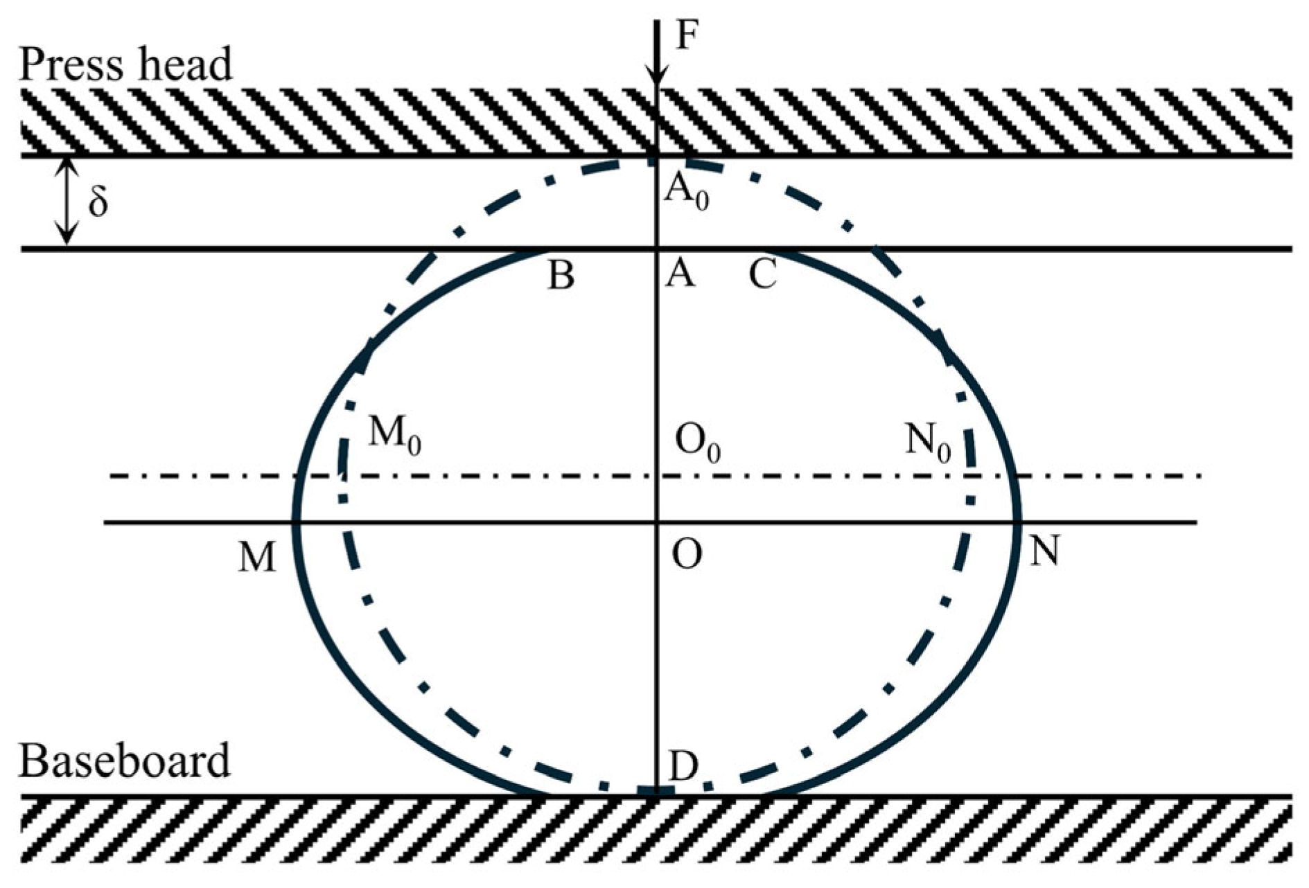 Agronomy 14 03033 g003