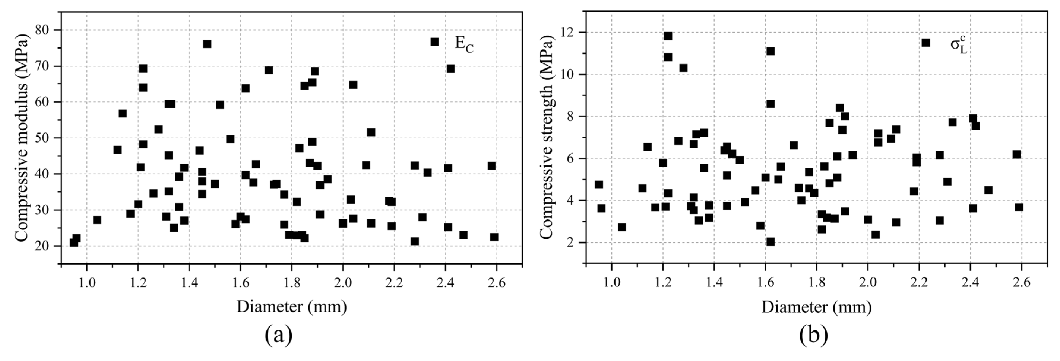 Agronomy 14 03033 g007