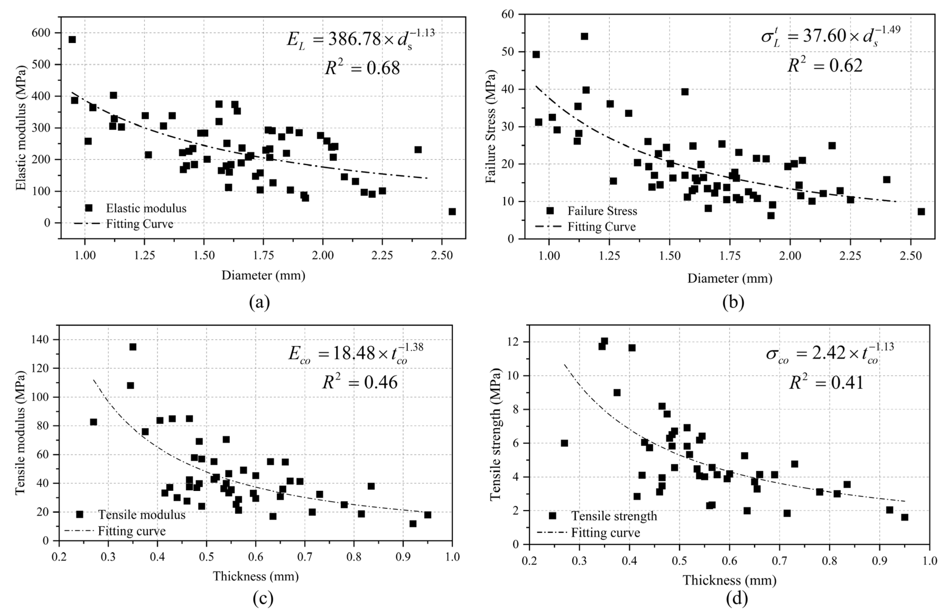 Agronomy 14 03033 g008