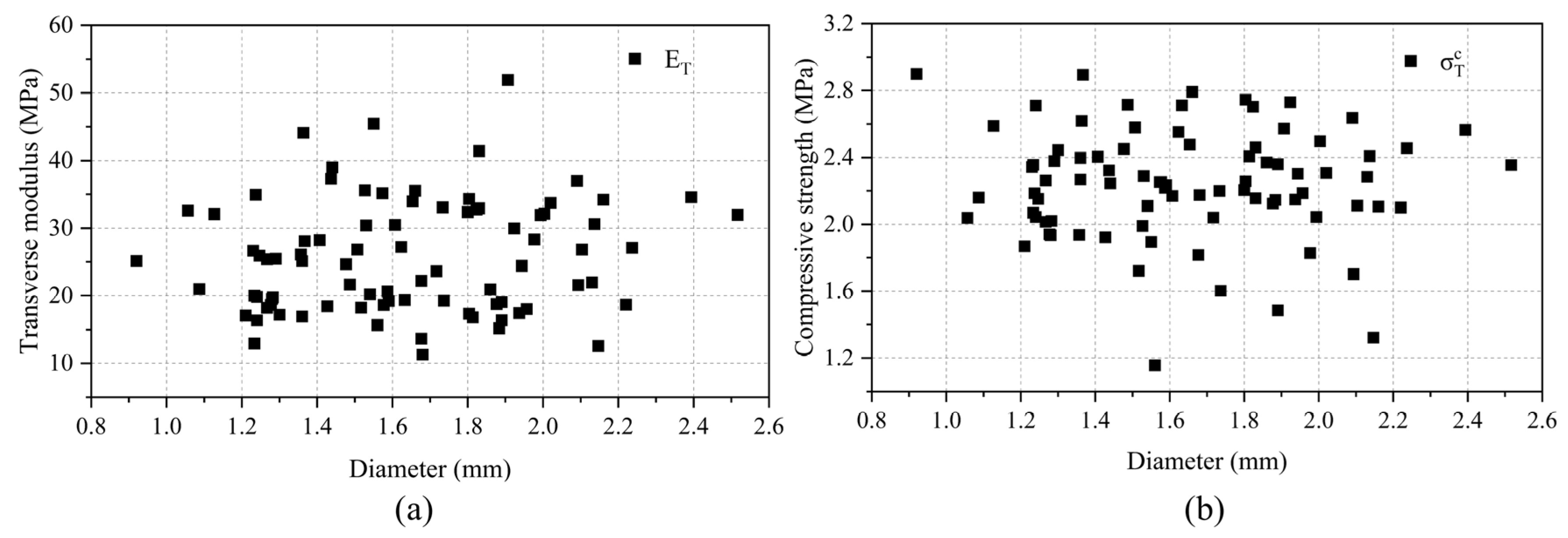 Agronomy 14 03033 g010