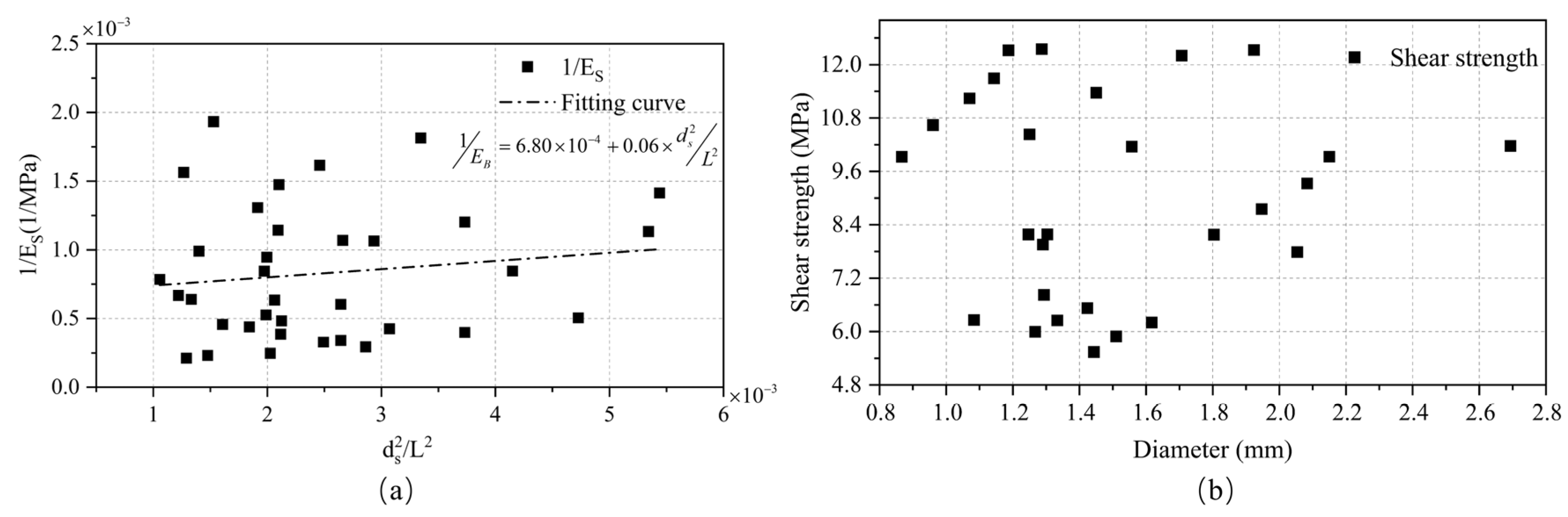 Agronomy 14 03033 g012