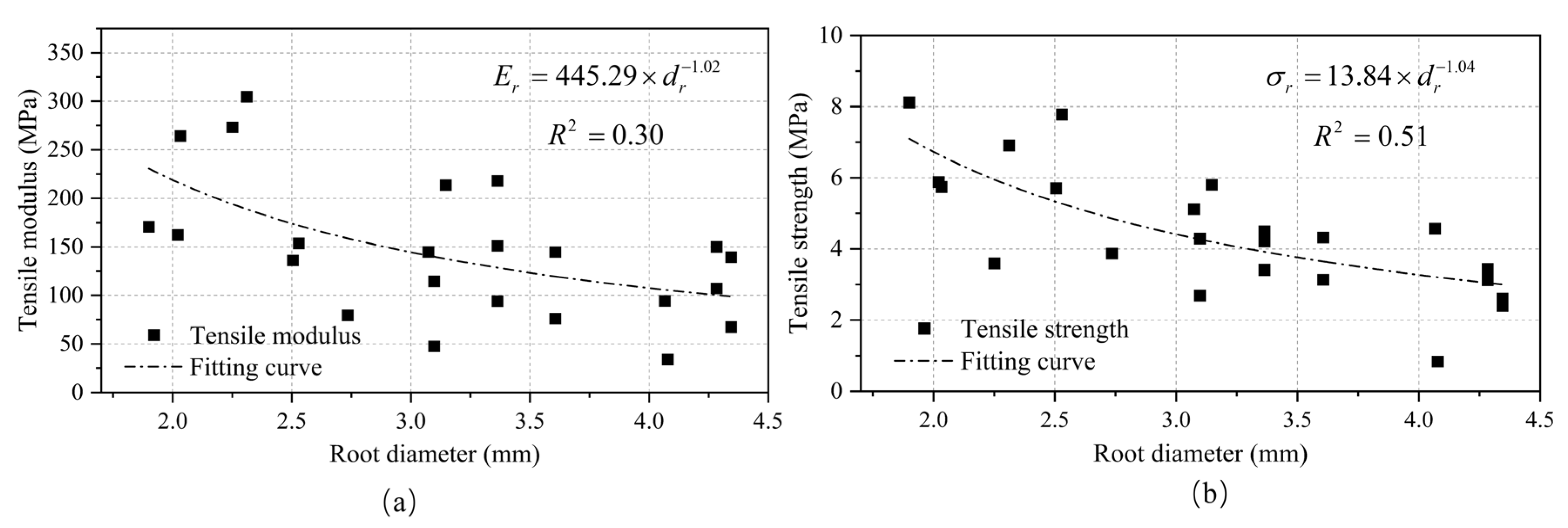 Agronomy 14 03033 g013