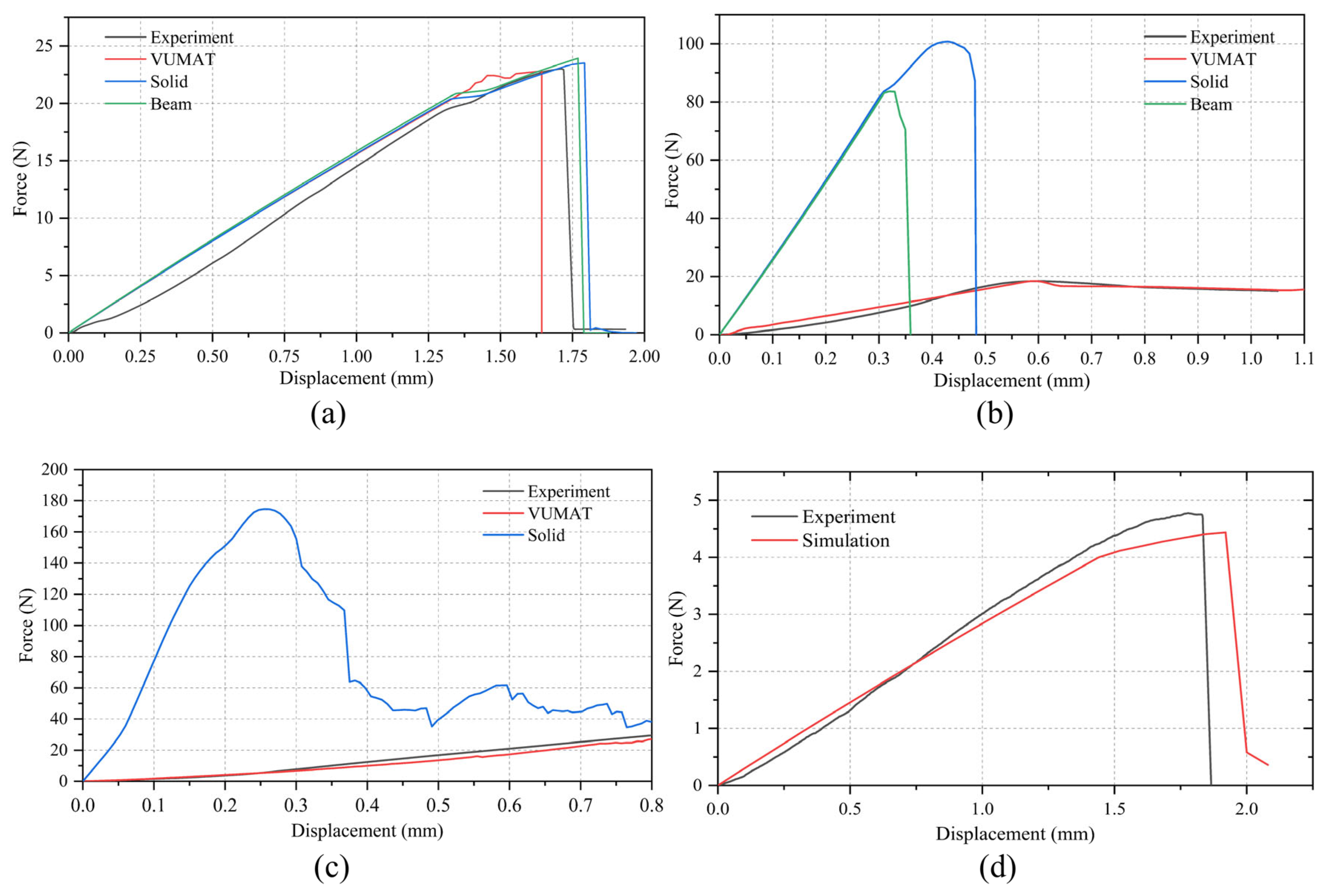 Agronomy 14 03033 g014