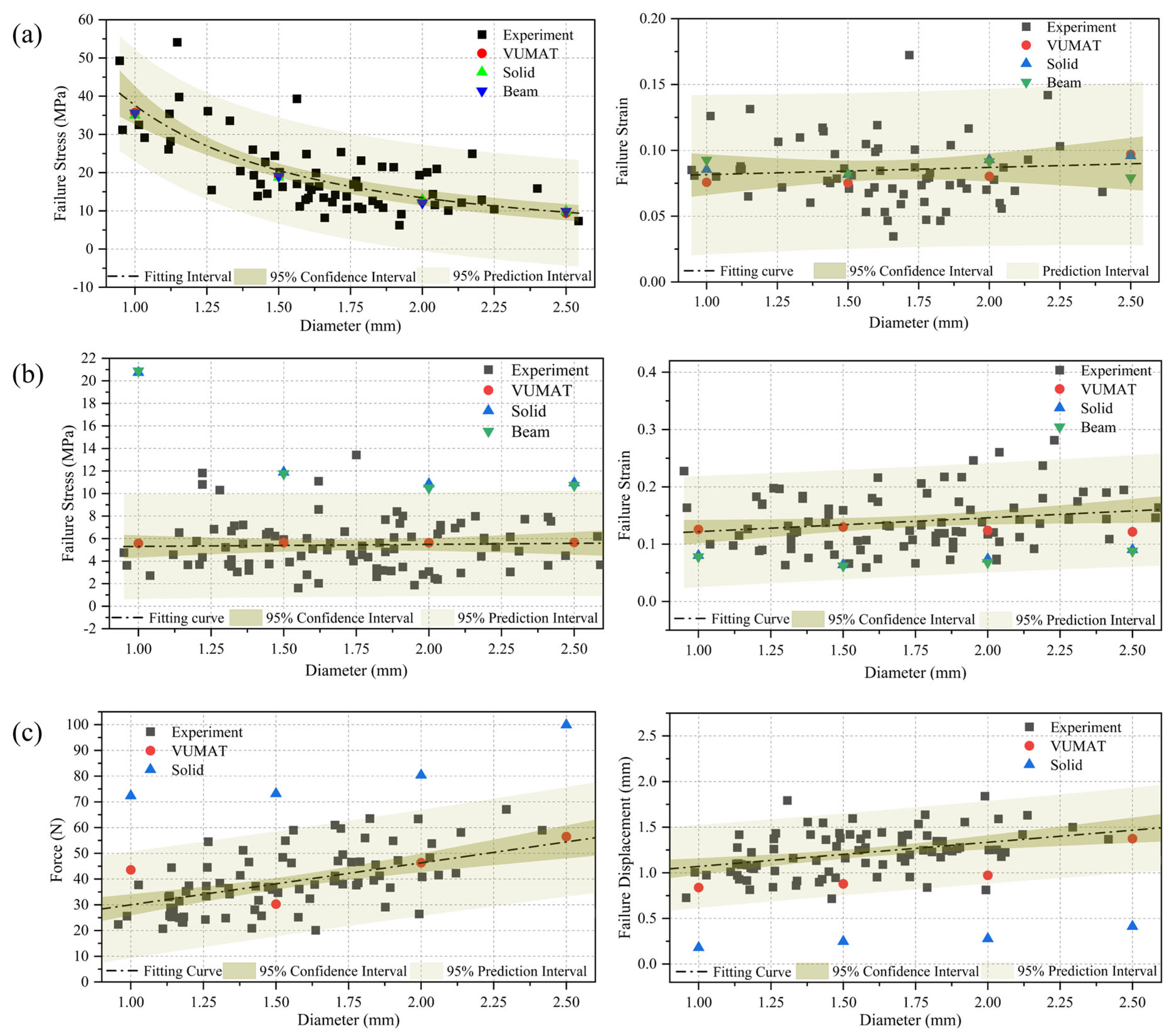 Agronomy 14 03033 g015
