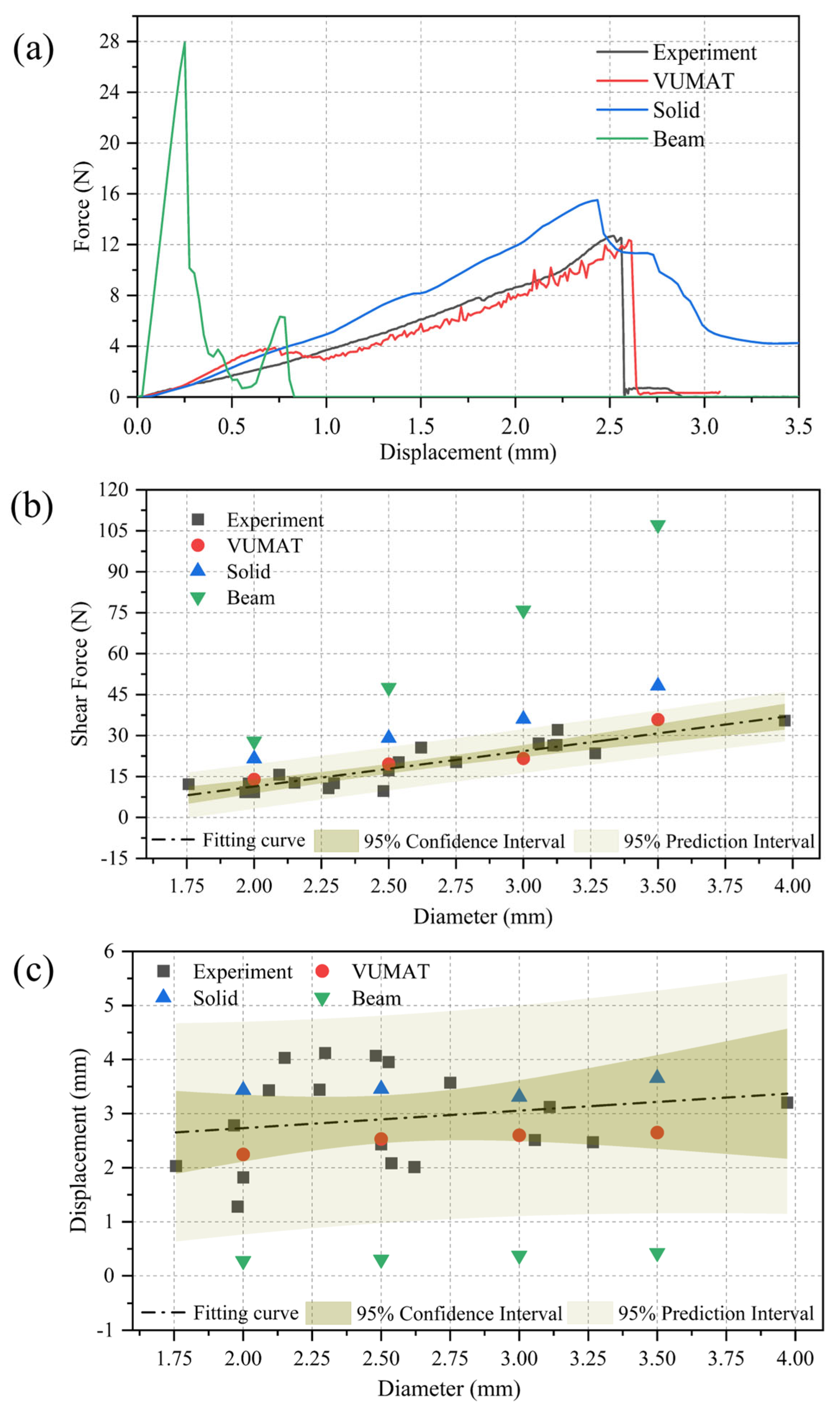 Agronomy 14 03033 g016