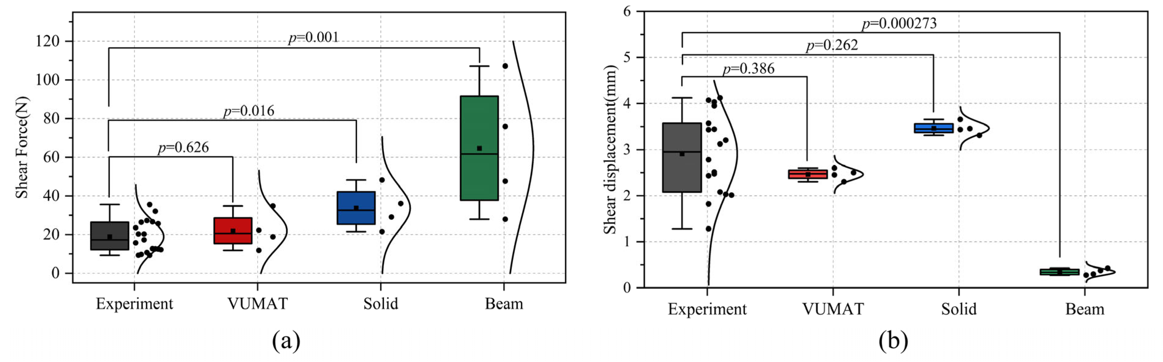 Agronomy 14 03033 g017