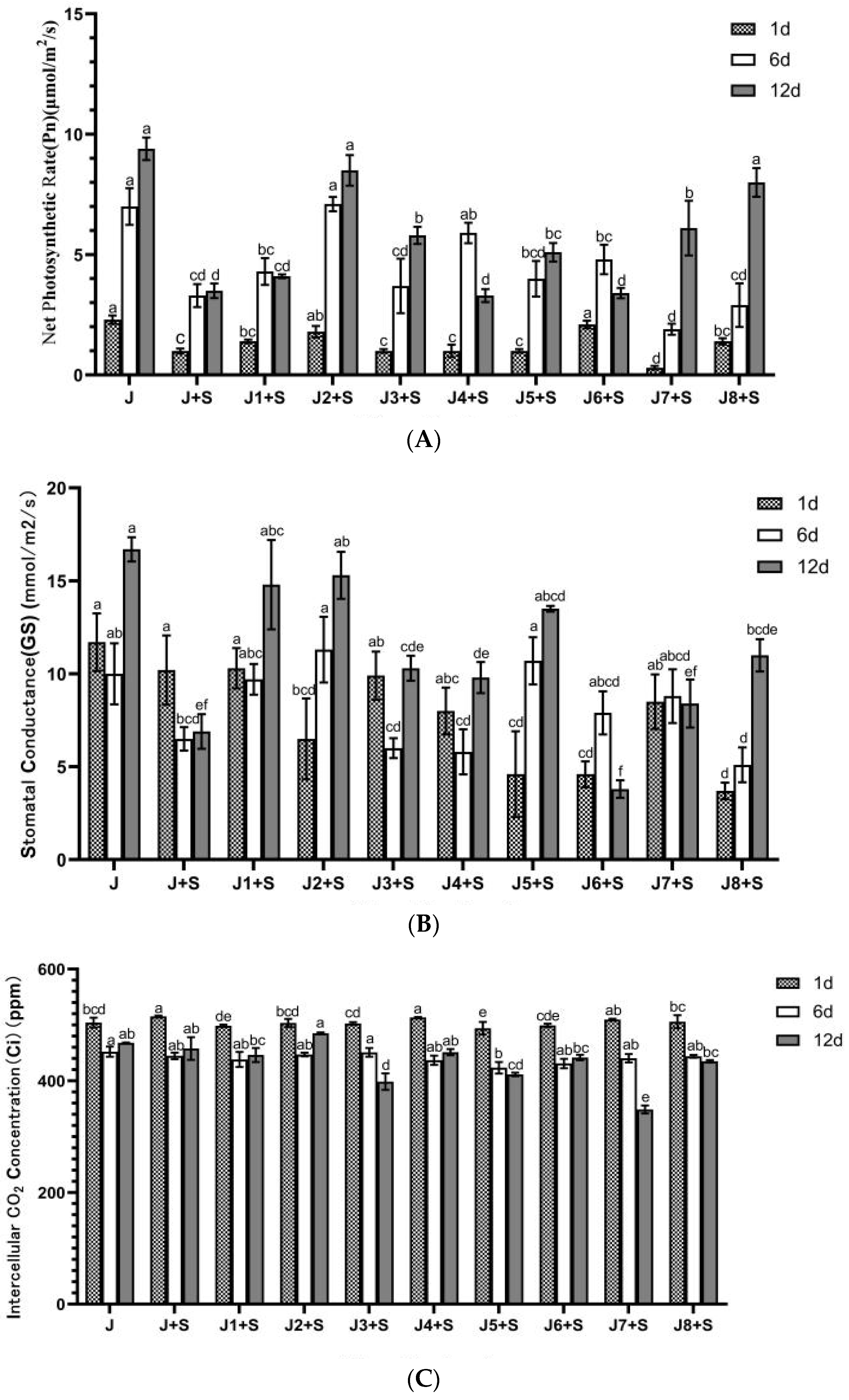 Agronomy 14 03034 g001a